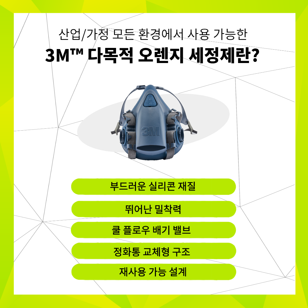 3M 7500 시리즈 반면형 면체 제품 이미지 및 제품 특징 설명