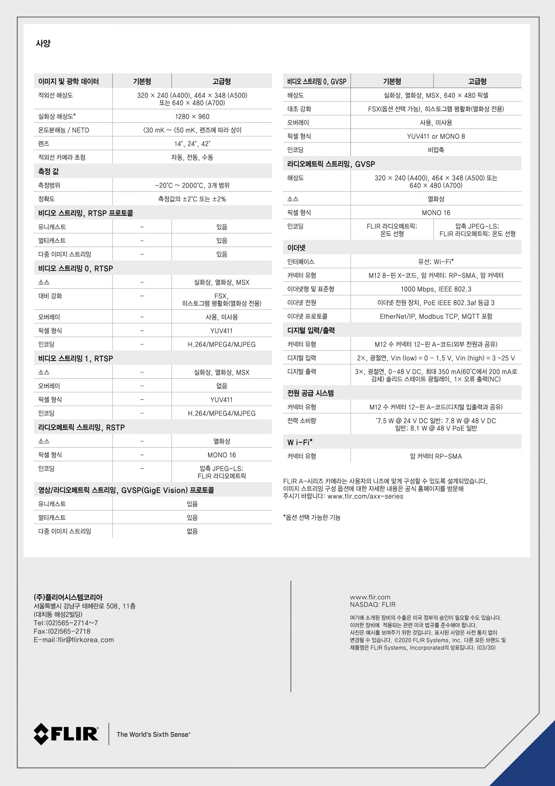 FLIR 플리어 AXXX SERIES 이미지 스트리밍 열화상 카메라 (가격문의)