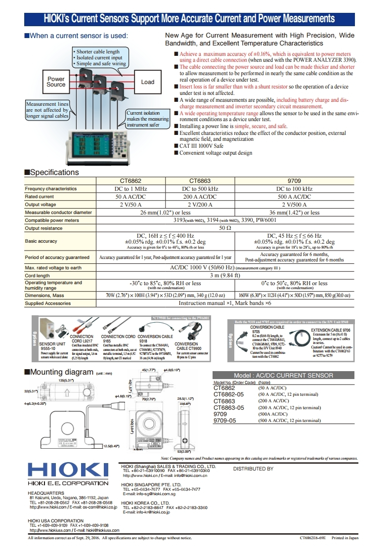 HIOKI 히오키 CT6863 AC/DC 커런트 센서 – 굿맨시스템 (가격문의)