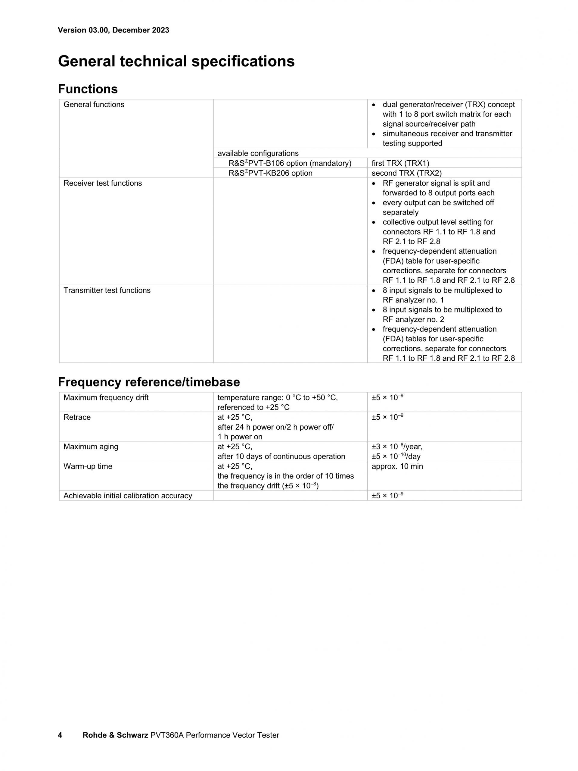 ROHDE & SCHWARZ 로데슈바르츠 로데슈바르즈 PVT360A 퍼포먼스 벡터 테스터 (가격문의)