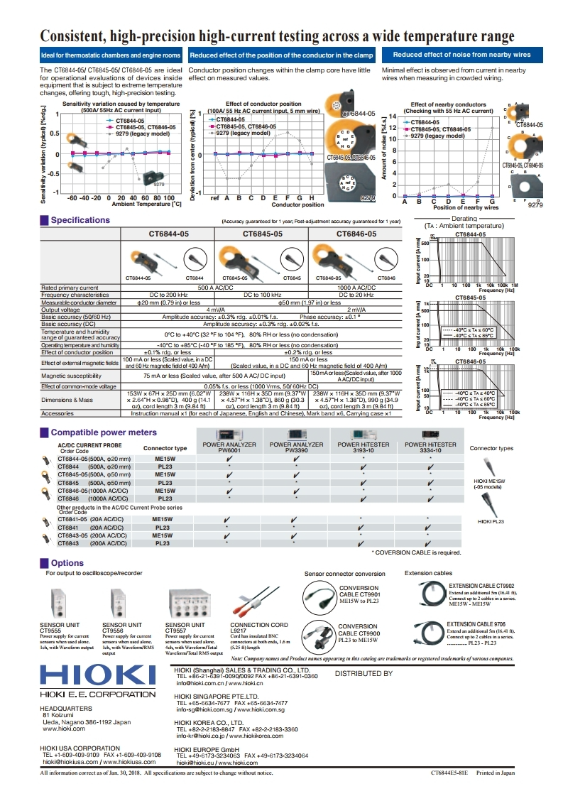 히오키 HIOKI CT6846 AC/DC 커런트 프로브 – 굿맨시스템 (가격문의)