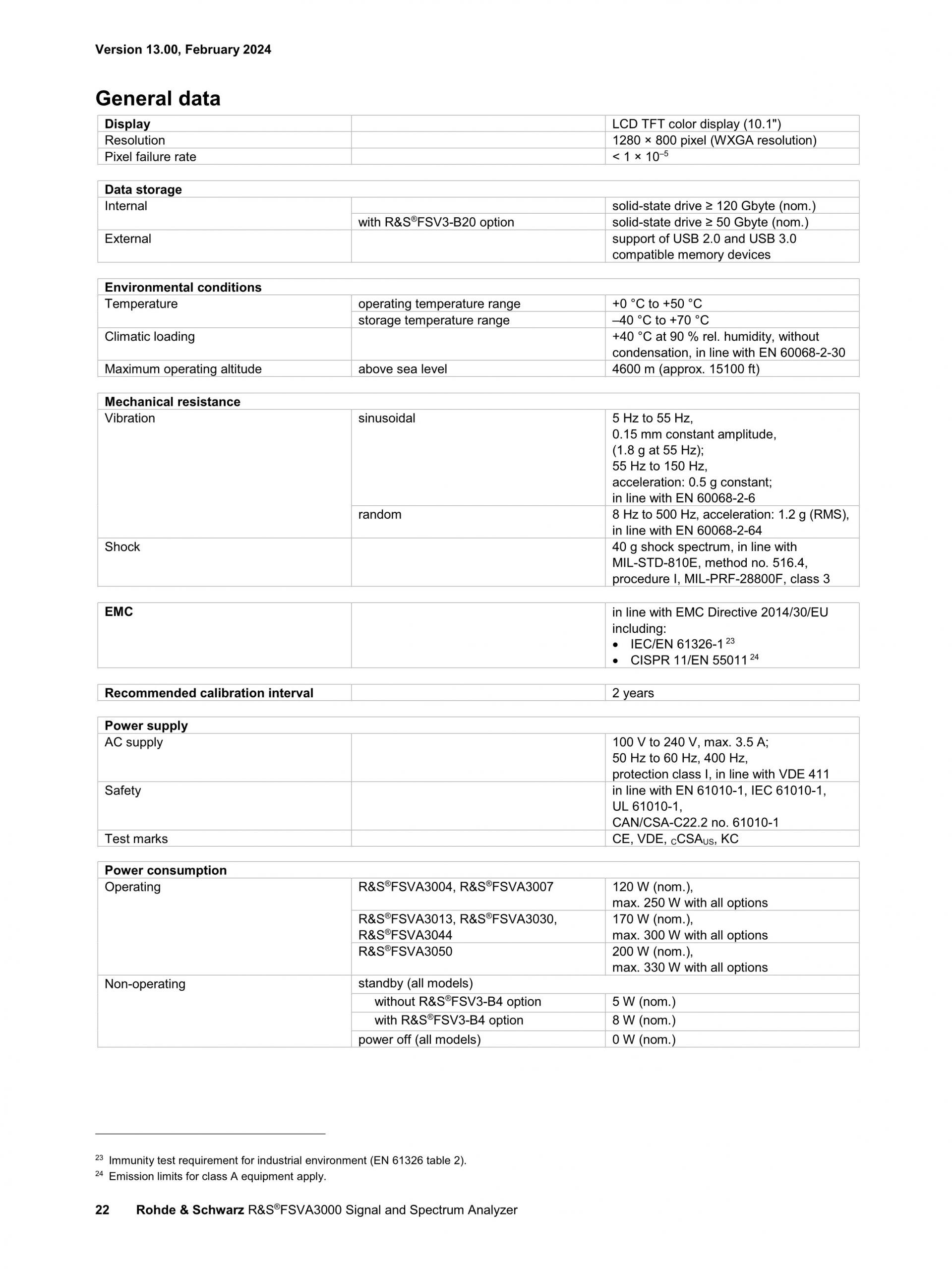 로데슈바르즈 ROHDE & SCHWARZ FSVA3000 신호 및 스펙트럼 분석기 (가격문의)