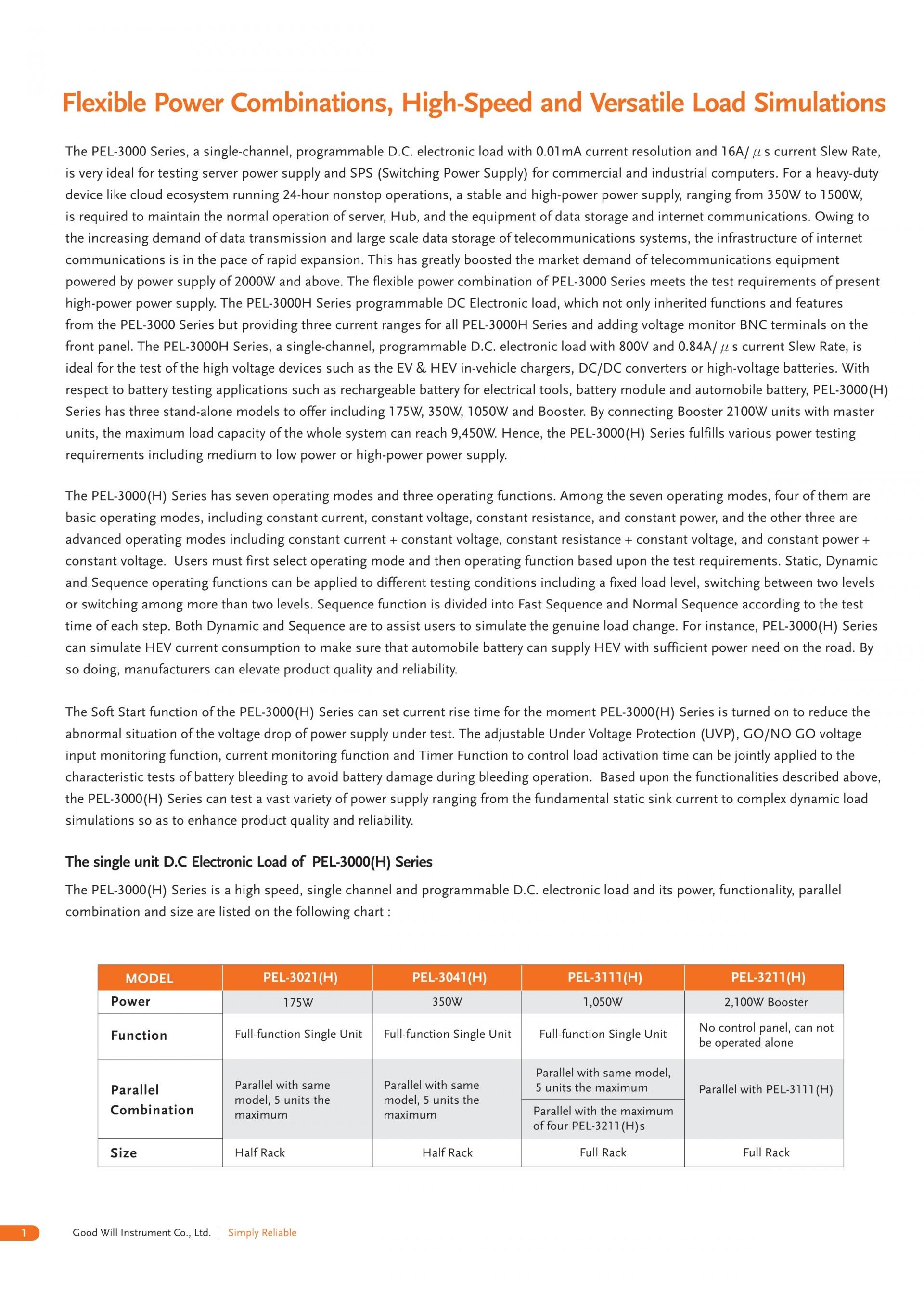 GW INSTEK 굿윌 인스텍 굿윌인스텍 PEL-3000 & PEL-3000H 프로그래머블 벤치탑 DC 전자부하 시리즈 (가격문의)