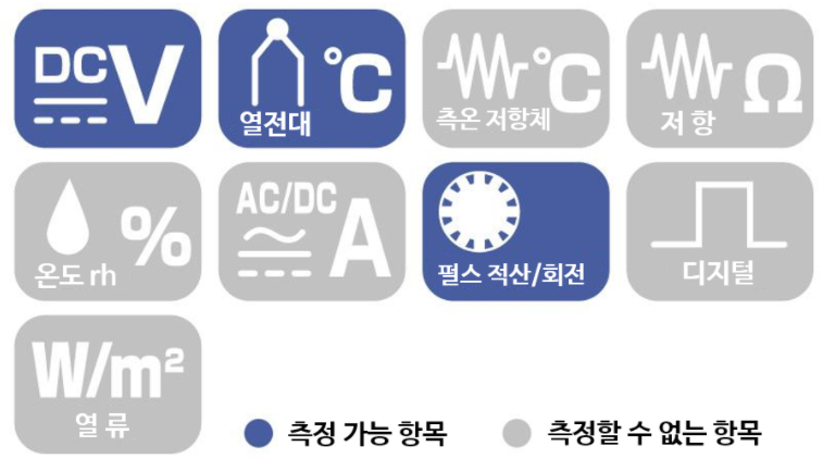 히오키 HIOKI LR8431-20 메모리 하이로거 (10ch) (가격문의)