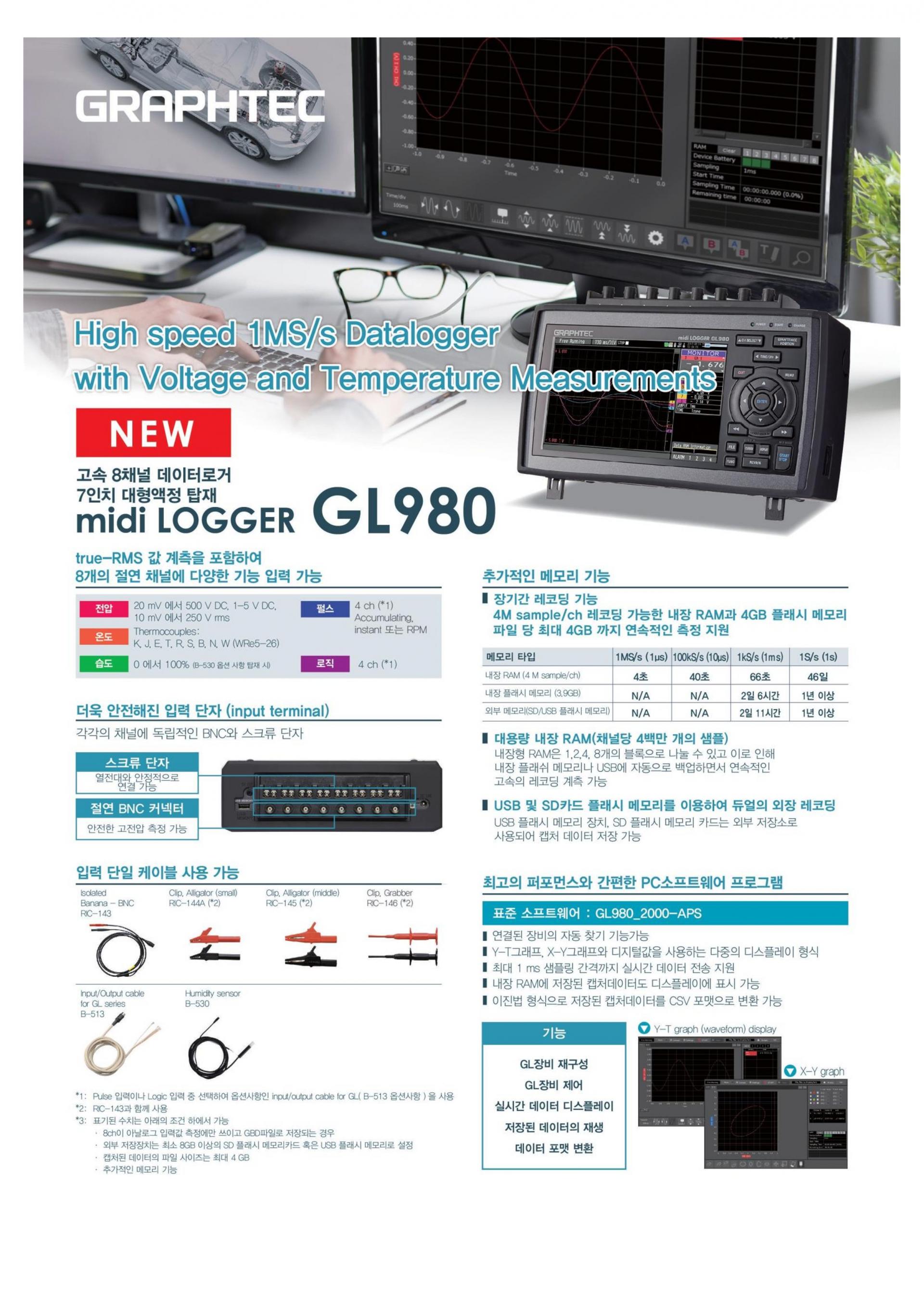 GRAPHTEC 그라프텍 GL980 8채널 고속 데이터 로거 - 가격문의