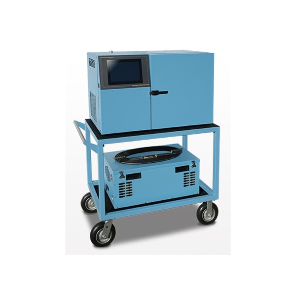 Model 2900
