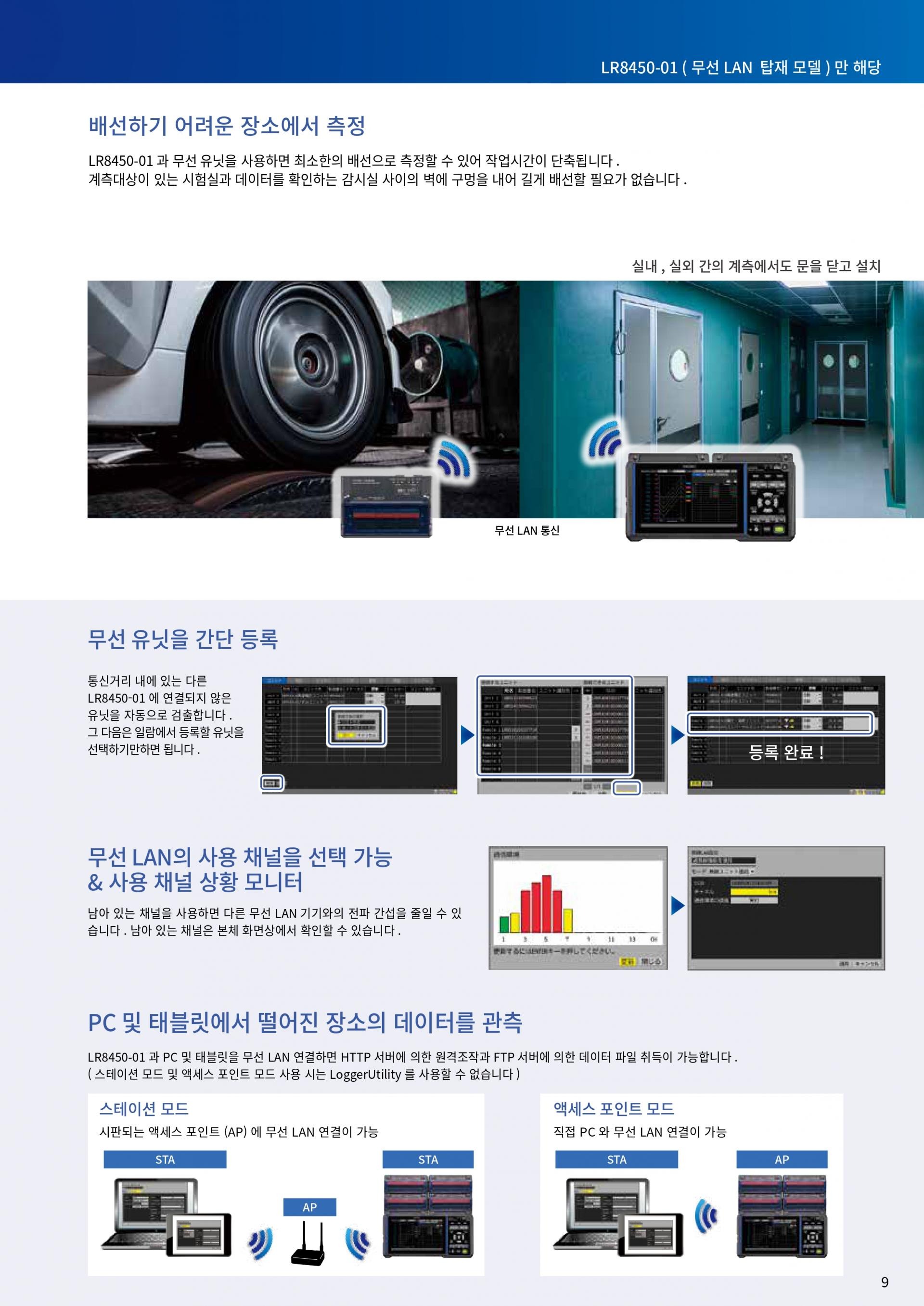 히오키 HIOKI LR8450 메모리 하이로거 (Max.120~330ch) (가격문의)