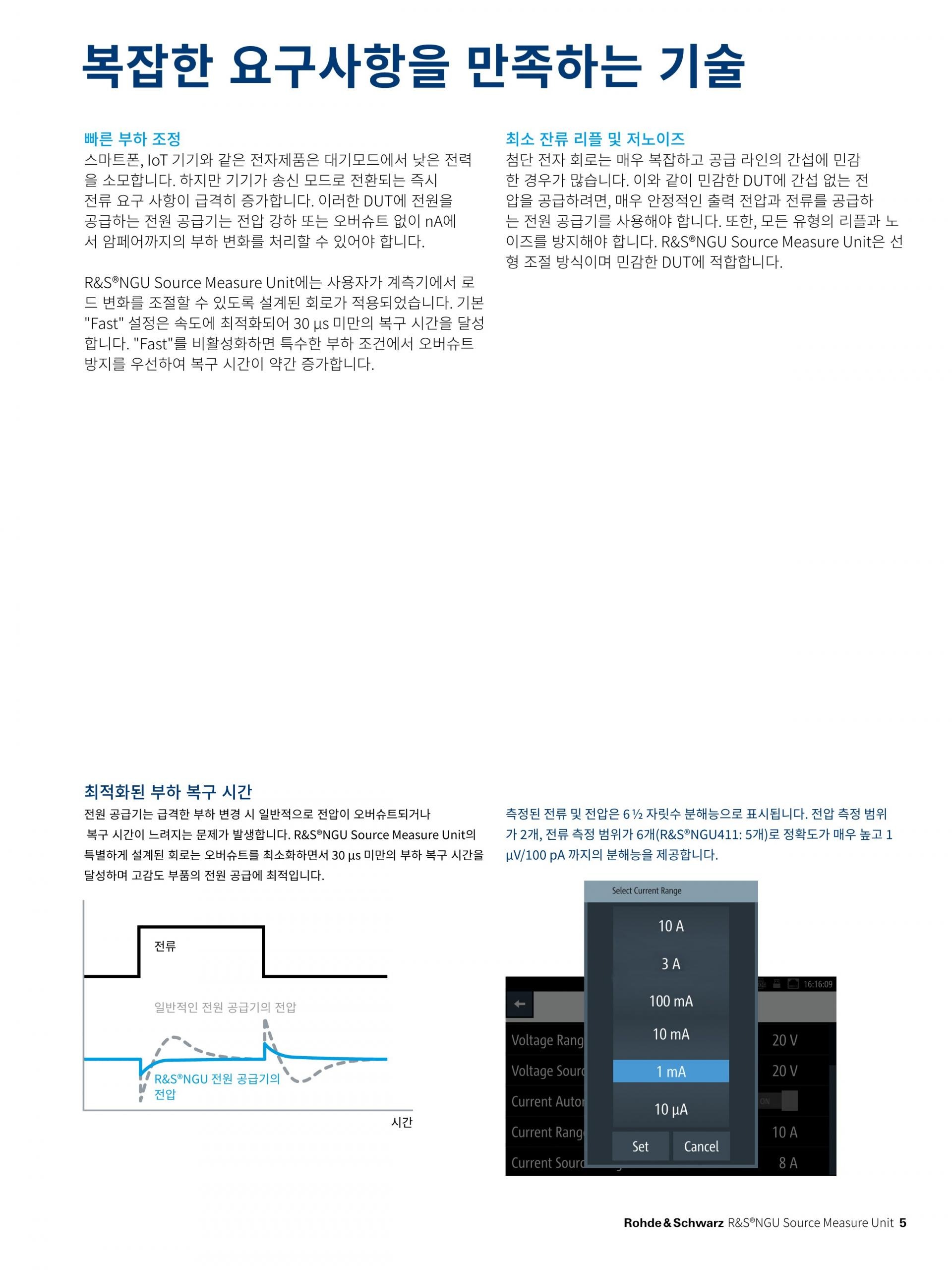 로데슈바르즈 ROHDE & SCHWARZ - NGU 소스 측정 유닛 (가격문의) – 굿맨시스템
