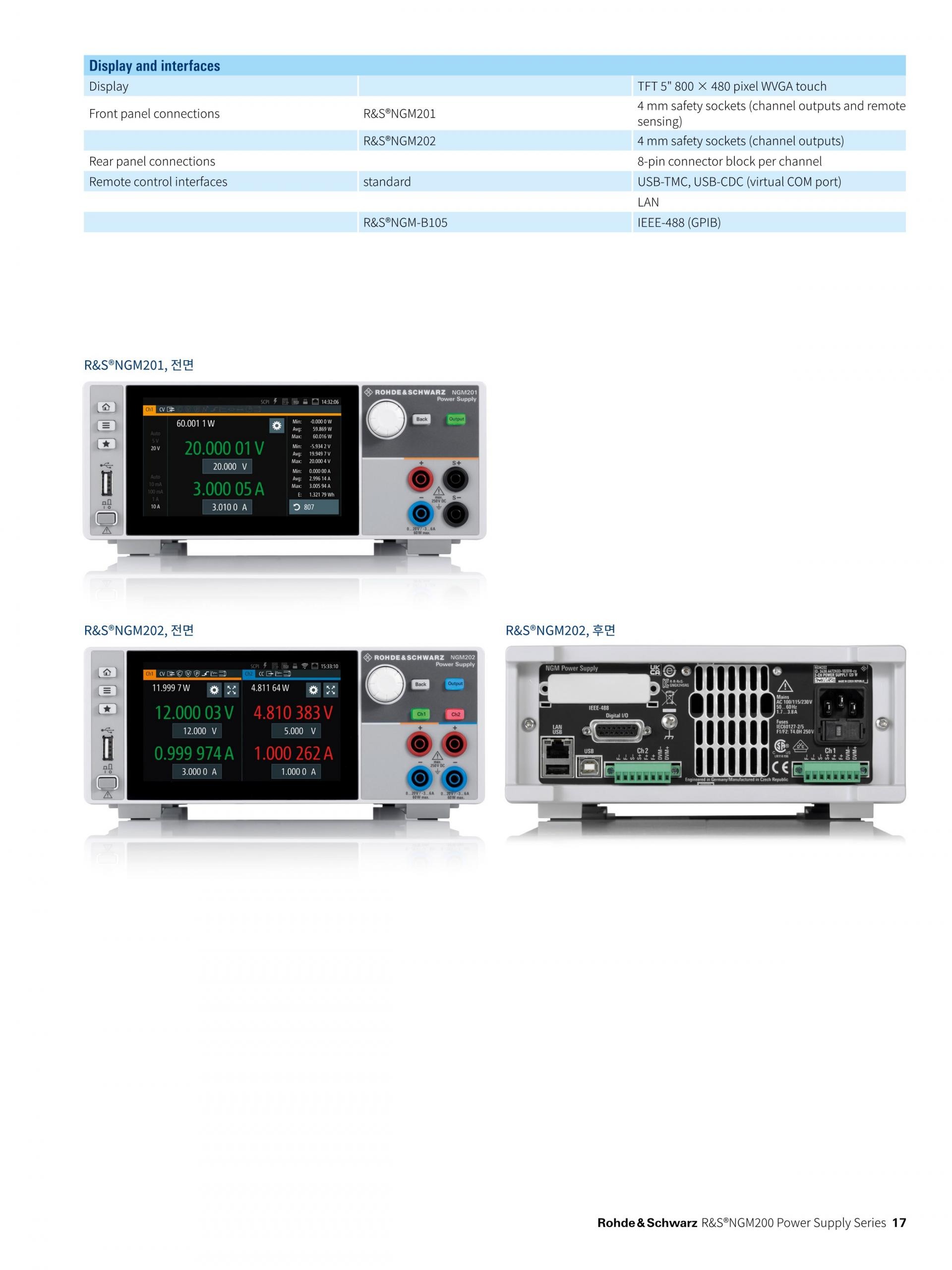 로데슈바르즈 ROHDE & SCHWARZ NGM201 파워서플라이 (가격문의)