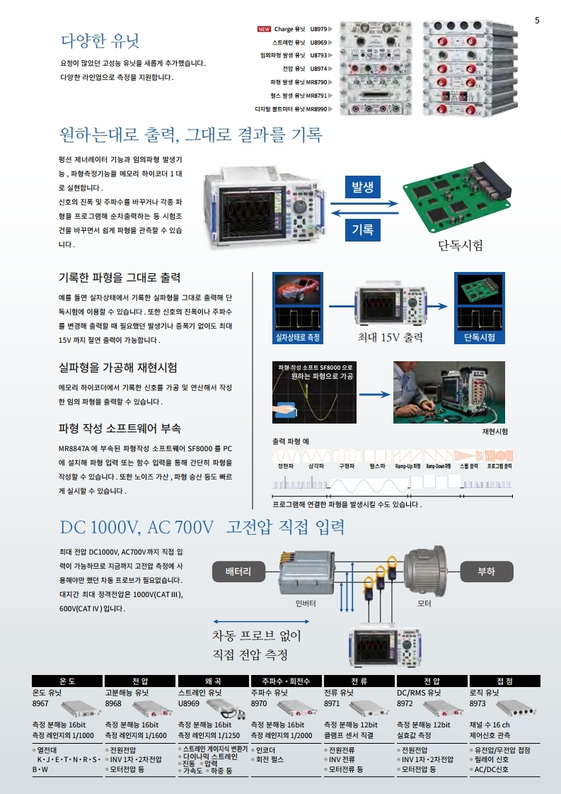 히오키 HIOKI MR8827 메모리 하이코더 (가격문의)