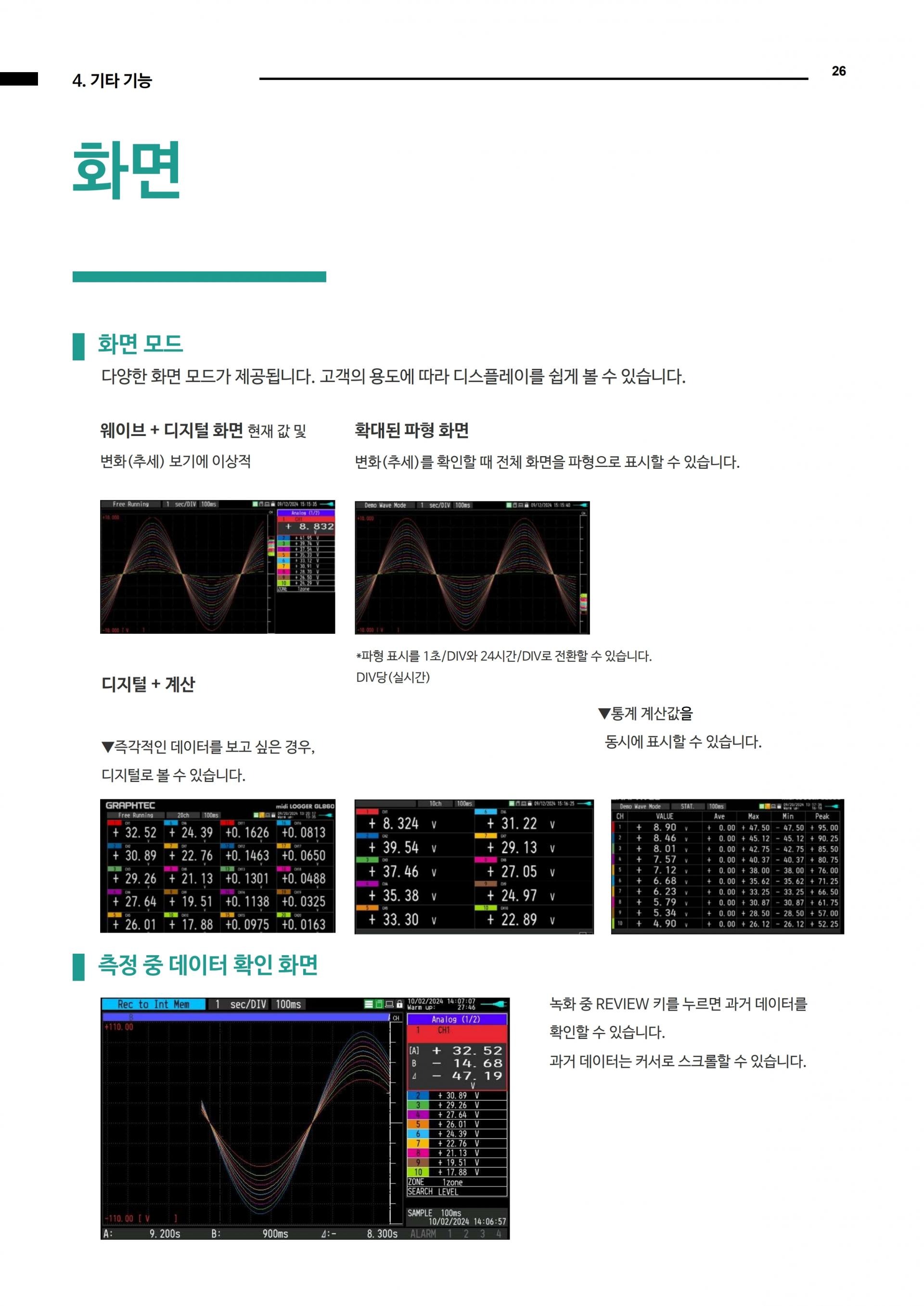 그라프텍 GRAPHTEC GL860 분리형 멀티채널 데이터 로거 - 가격문의 – 굿맨시스템