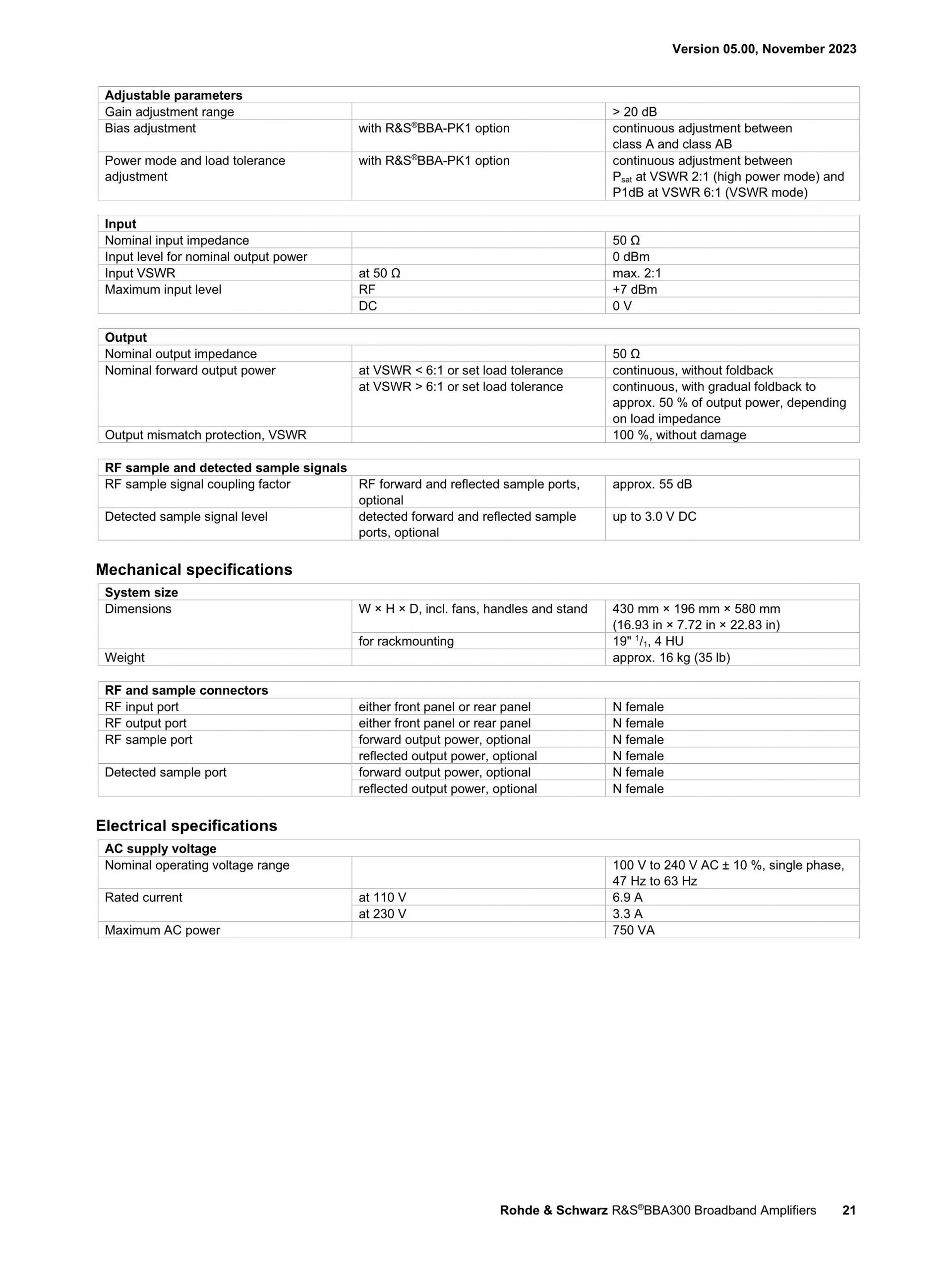ROHDE & SCHWARZ 로데슈바르츠 로데슈바르즈 BBA300 – 광대역 증폭기 (가격문의)