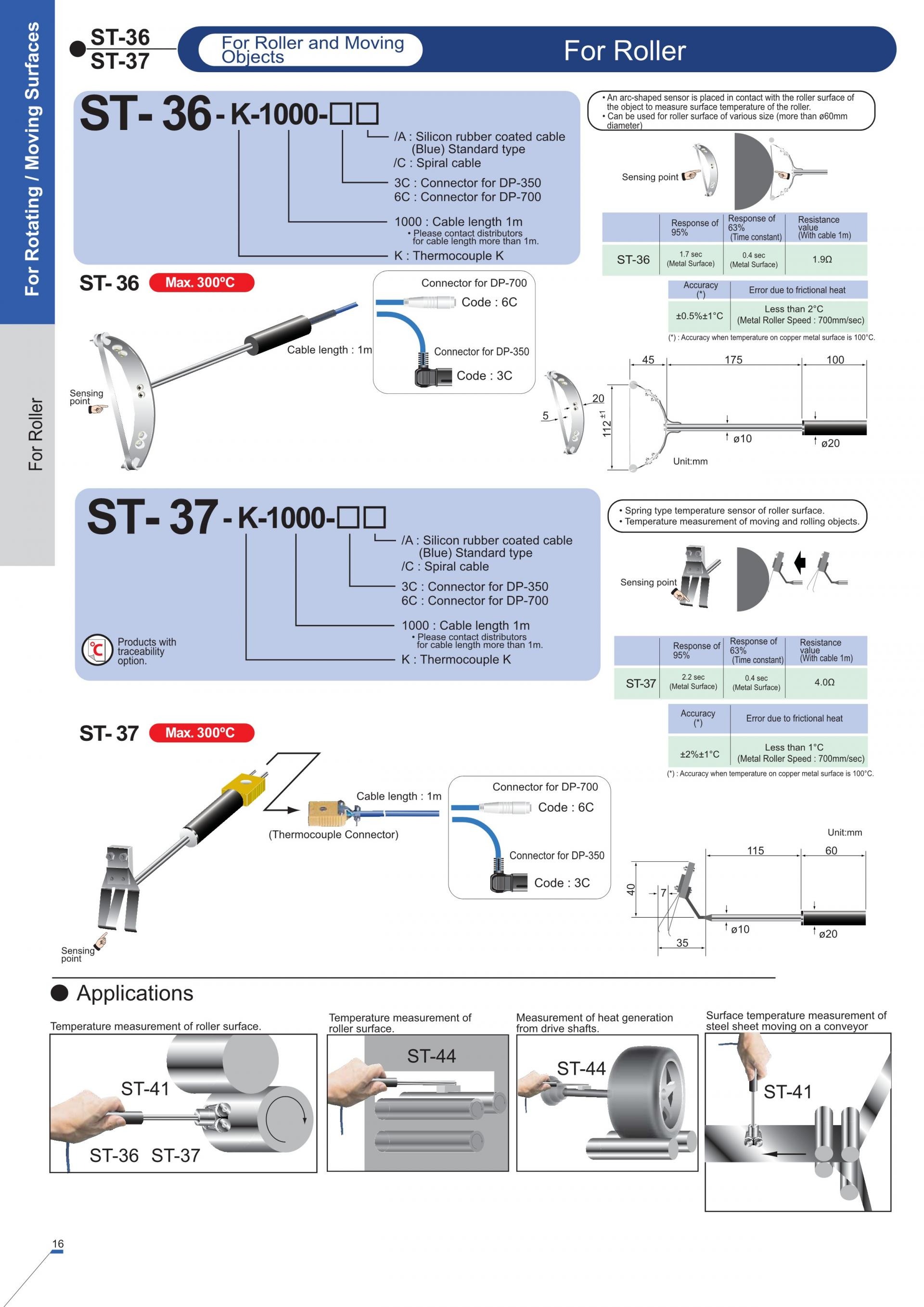 알케이씨 RKC DP350 & DP700 Handheld Thermometer (가격문의)