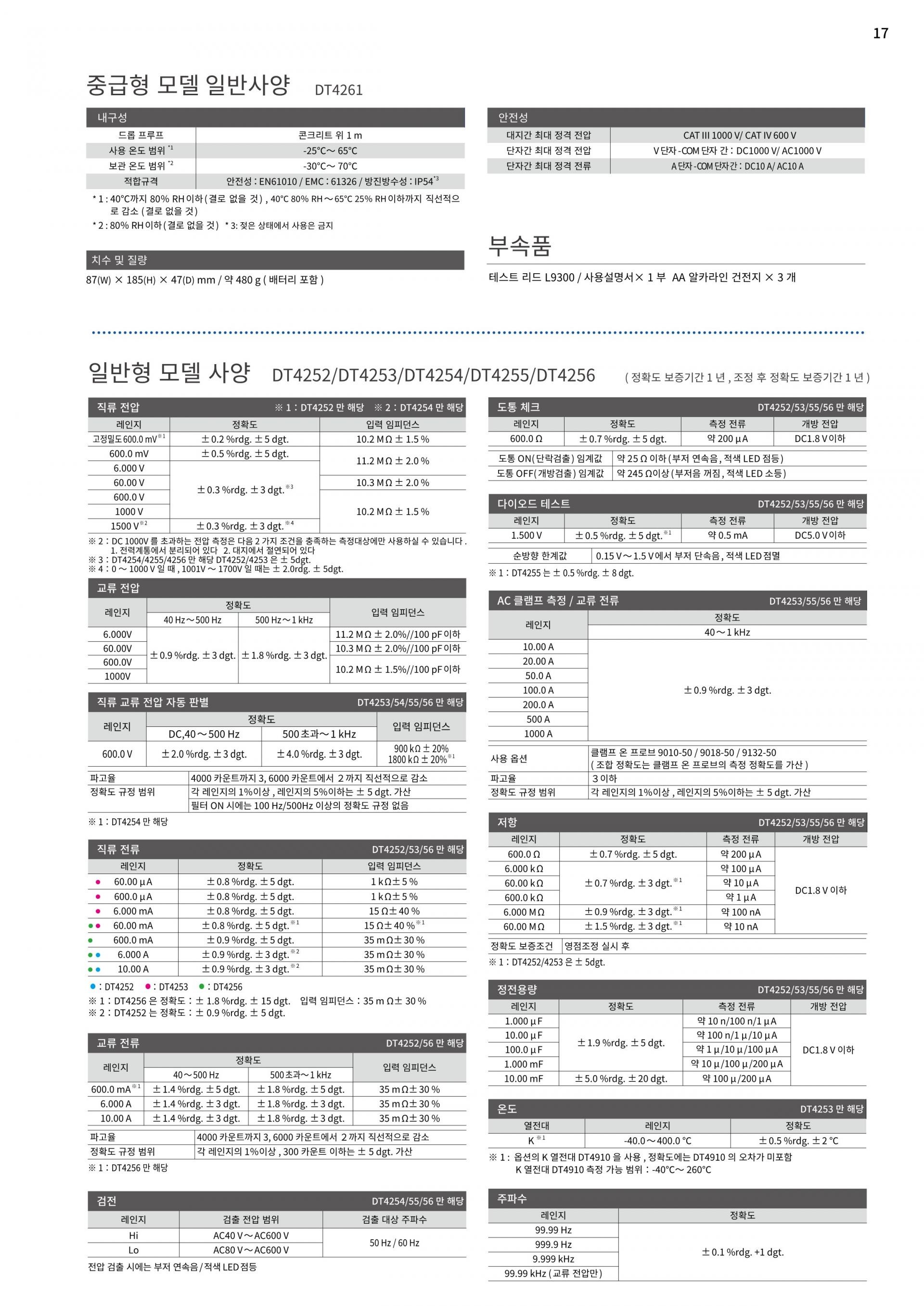 HIOKI 히오키 DT4261 디지털 멀티미터 (가격문의)
