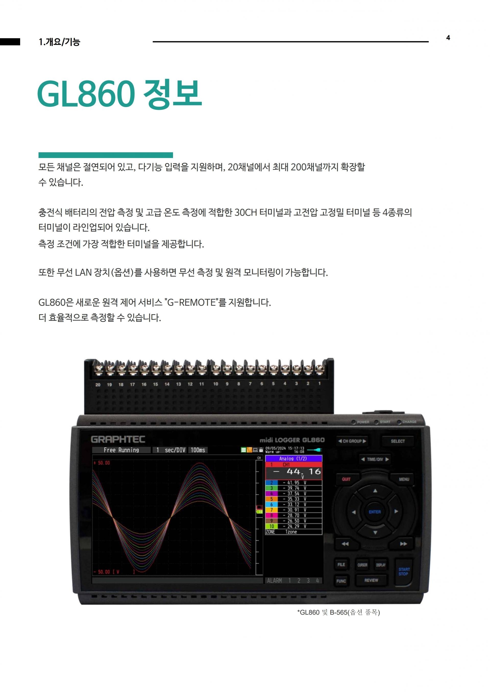 그라프텍 GRAPHTEC GL860 분리형 멀티채널 데이터 로거 - 가격문의 – 굿맨시스템