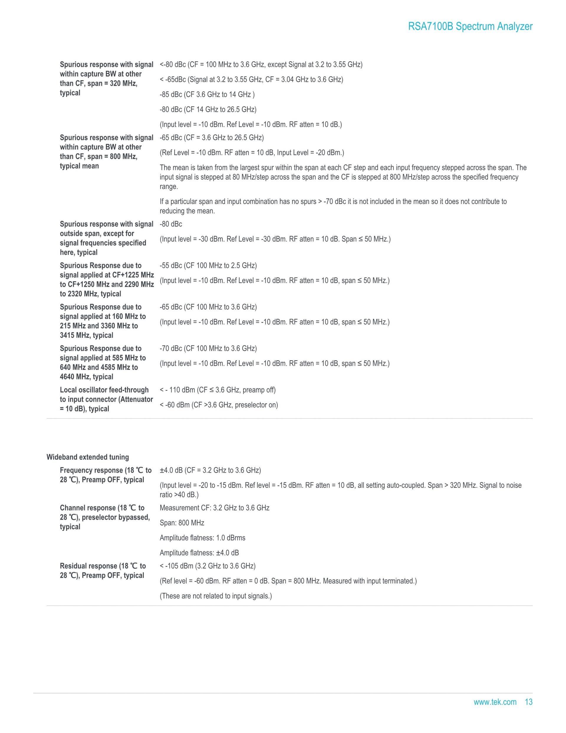 TEKTRONIX 텍트로닉스 RSA7100 광대역 신호 분석기 시리즈 RSA7100A / RSA7100B (가격문의)