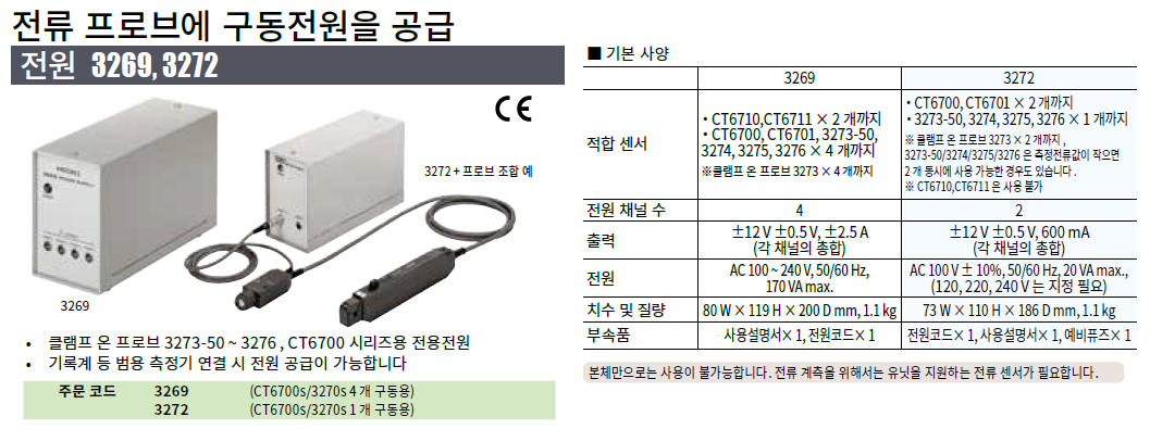HIOKI 히오키 3269 – 커런트 프로브용 전원 ()