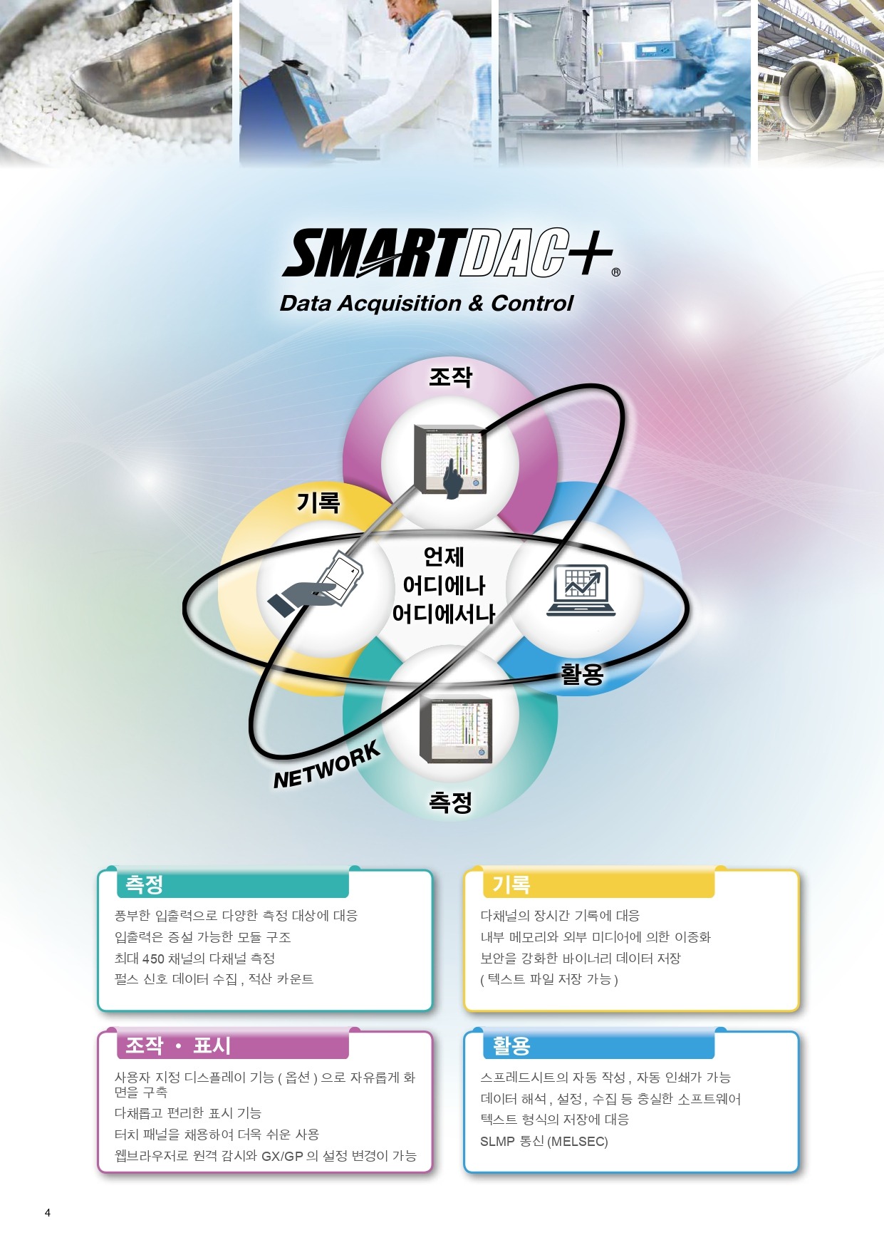 YOKOGAWA 요꼬가와 GP10 – SmartDAC+ GP시리즈 (Max.100ch) (가격문의)