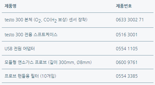 테스토 TESTO 300 NOX 세트 ( 520563 3008 ) - 가격문의