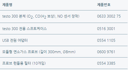 테스토 TESTO 300 NOX 세트 ( 520563 3008 ) - 가격문의