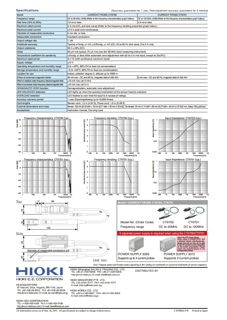 HIOKI 히오키 CT6700 전류 프로브 (가격문의)