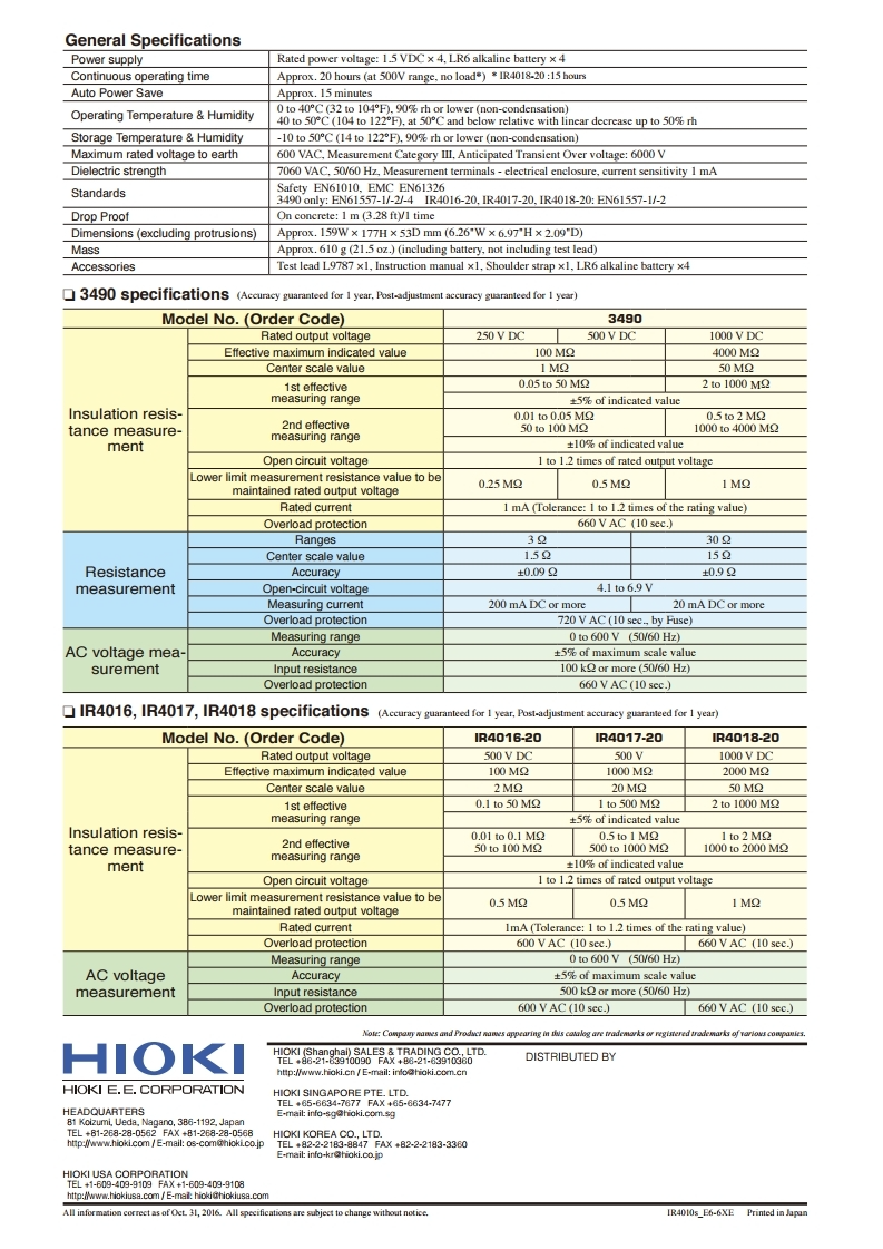 히오키 HIOKI IR4017-20 아날로그 메가옴 하이테스터 (가격문의)