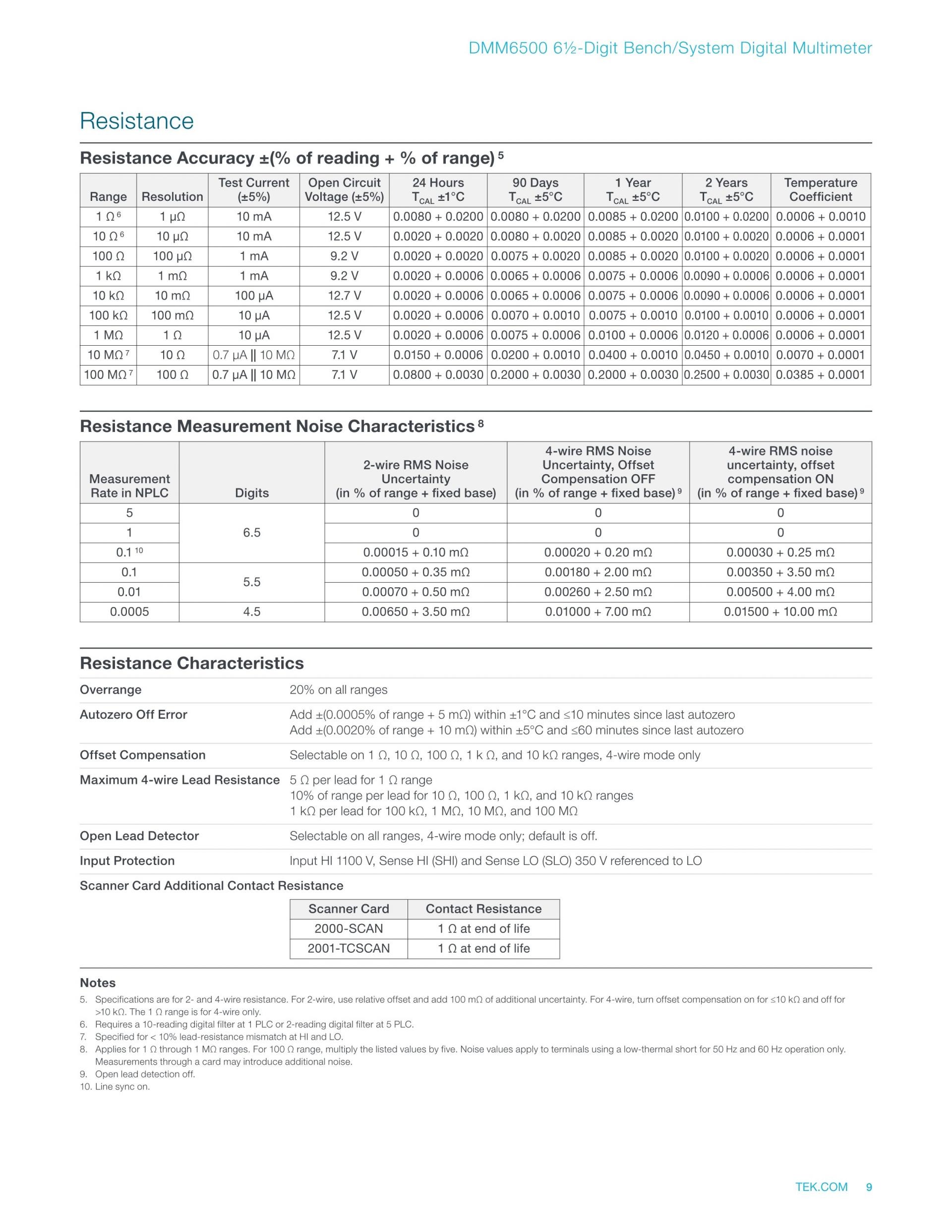 TEKTRONIX Keithley 텍트로닉스 키슬리 DMM6500 멀티미터 (가격문의)