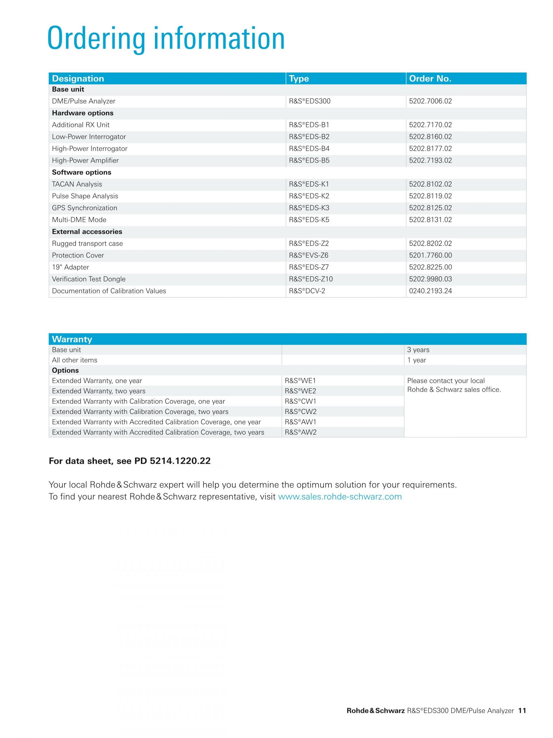 ROHDE & SCHWARZ 로데슈바르츠 로데슈바르즈 EDS300 DME/펄스 분석기 (가격문의)