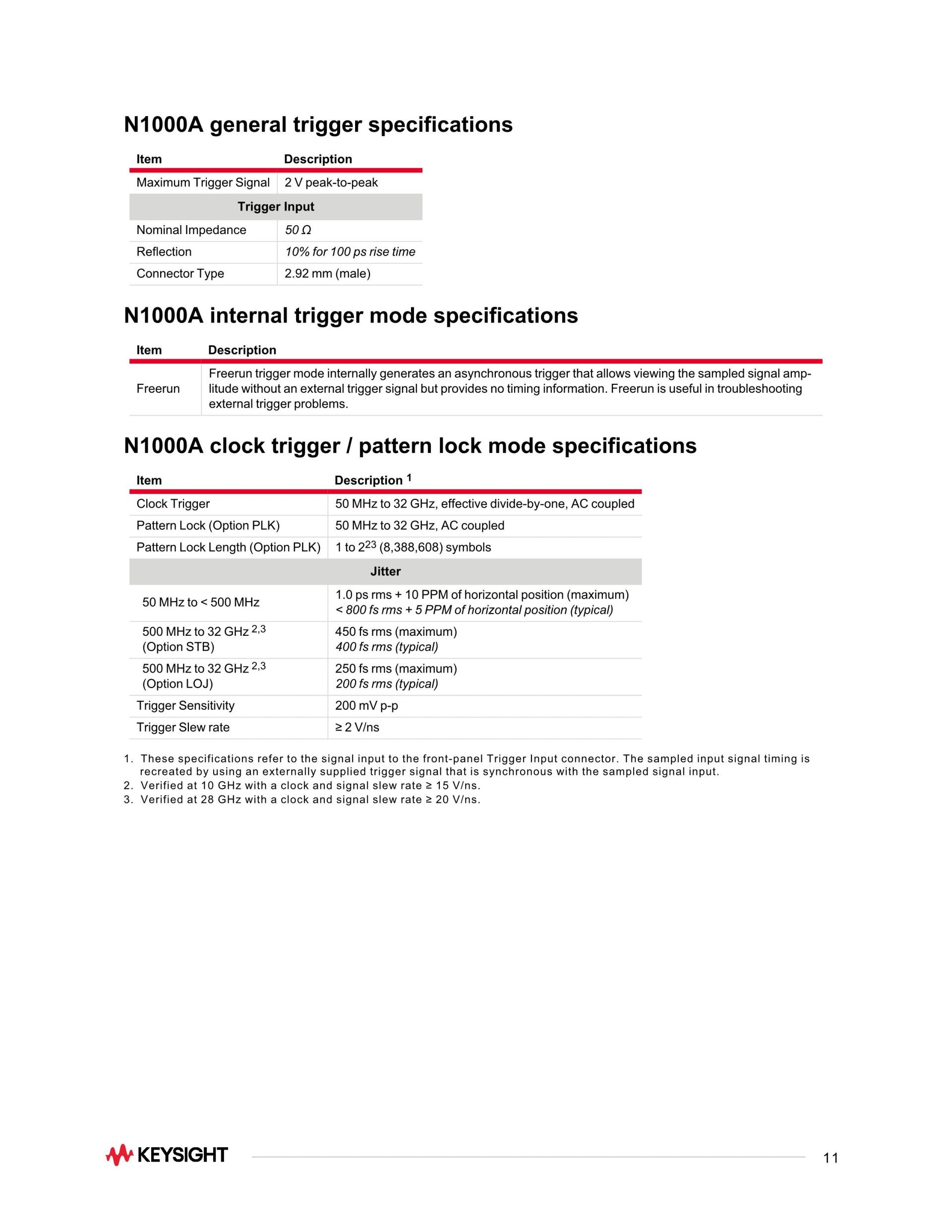 키사이트 KEYSIGHT N1000A DCA-X 광대역폭 오실로스코프 메인프레임 (가격문의)