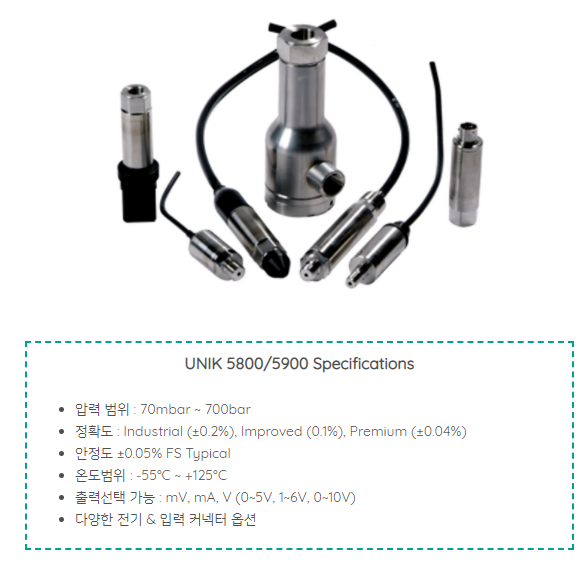 DRUCK 드럭 UNIK5000 커스터마이징 압력센서 – 굿맨시스템 (가격문의)