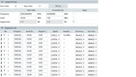 ROHDE & SCHWARZ 로데슈바르츠 로데슈바르즈 PVT360A 퍼포먼스 벡터 테스터 (가격문의)