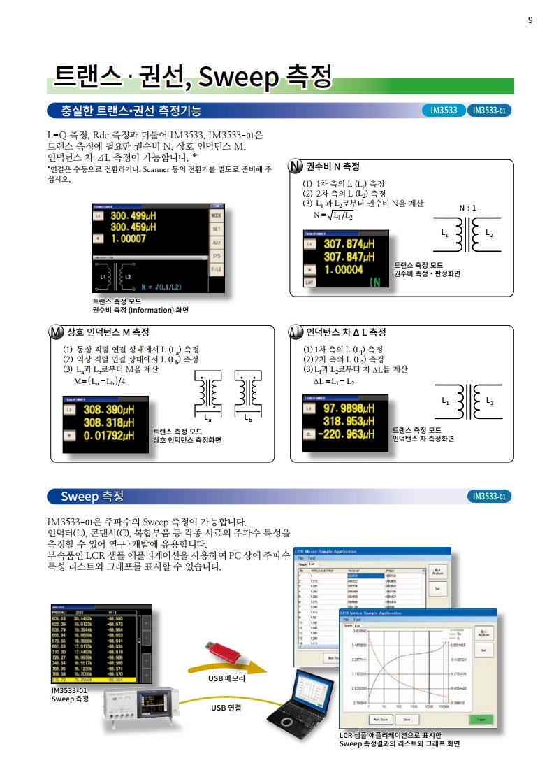 HIOKI 히오키 IM3523 LCR미터 – 굿맨시스템 (가격문의)