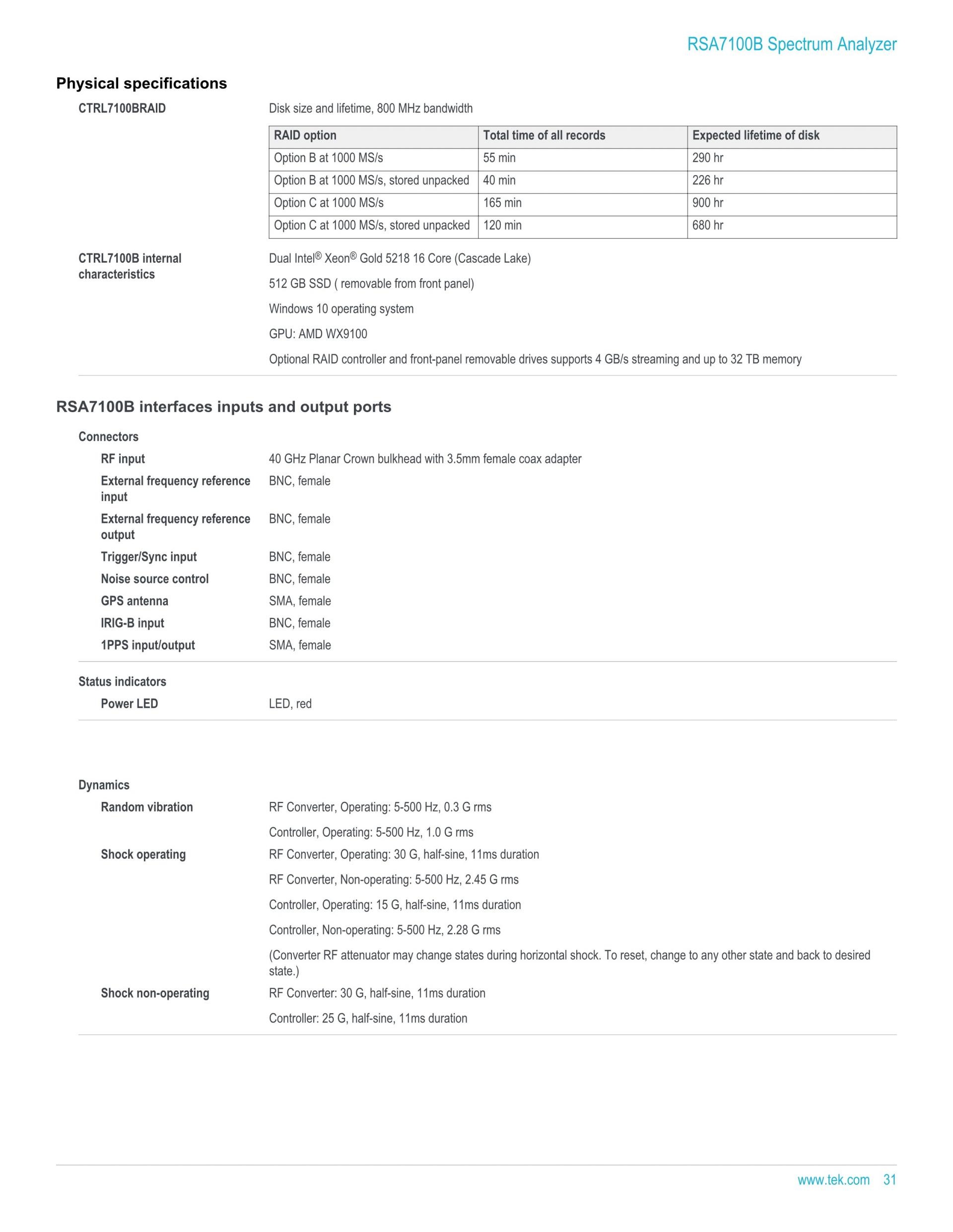 TEKTRONIX 텍트로닉스 RSA7100 광대역 신호 분석기 시리즈 RSA7100A / RSA7100B (가격문의)