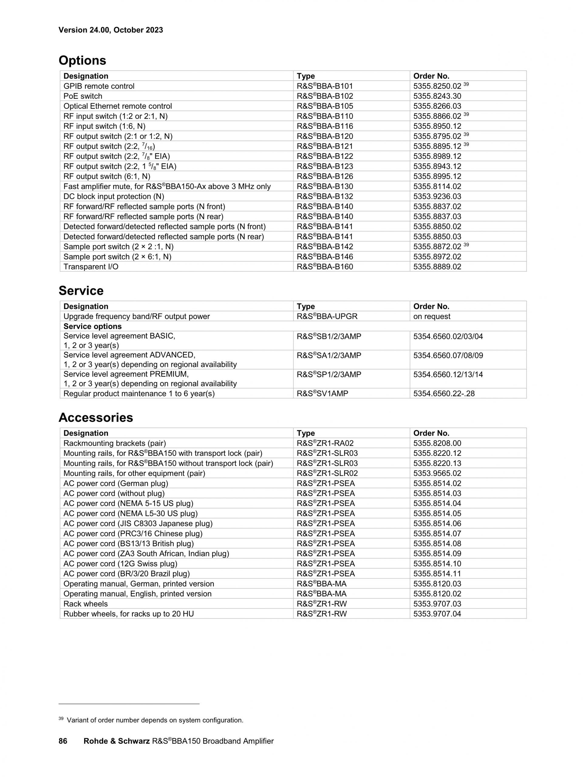 ROHDE & SCHWARZ 로데슈바르츠 로데슈바르즈 BBA150 광대역 증폭기 (가격문의)