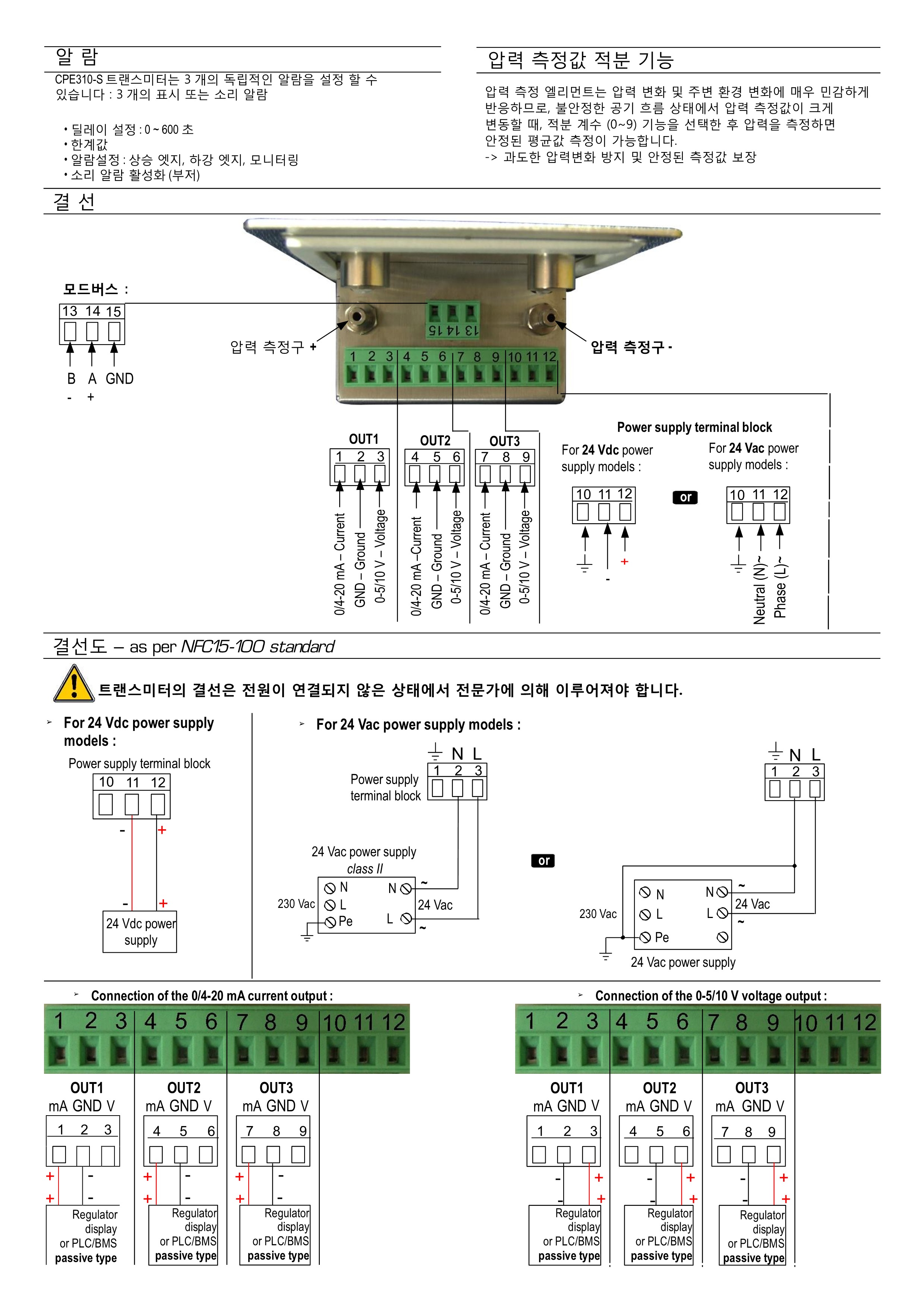 키모 KIMO CPE310-S 매립형 다기능 압력 & 풍속/풍량 & 온습도 & CO/CO₂ 트랜스미터 – 굿맨시스템 (가격문의)