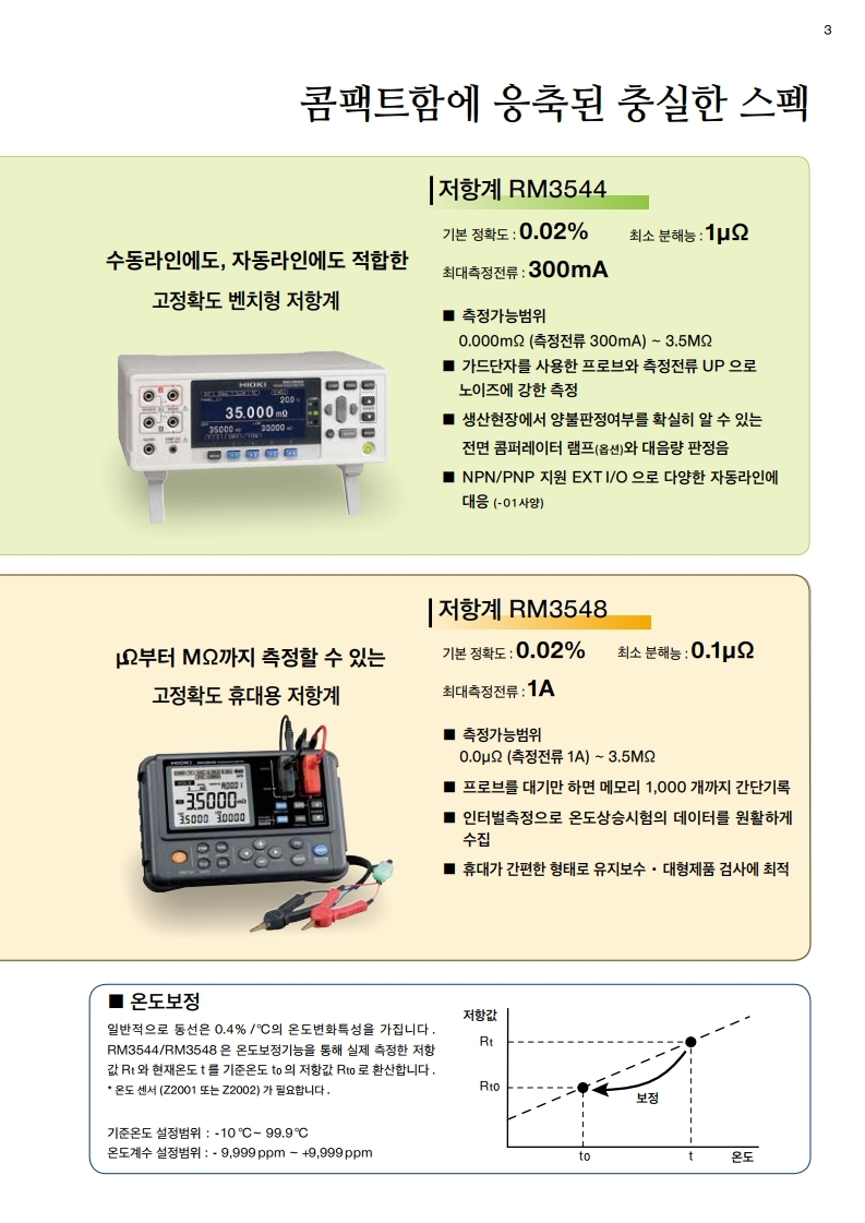 HIOKI 히오키 RM3548 저항계 (가격문의) – 굿맨시스템