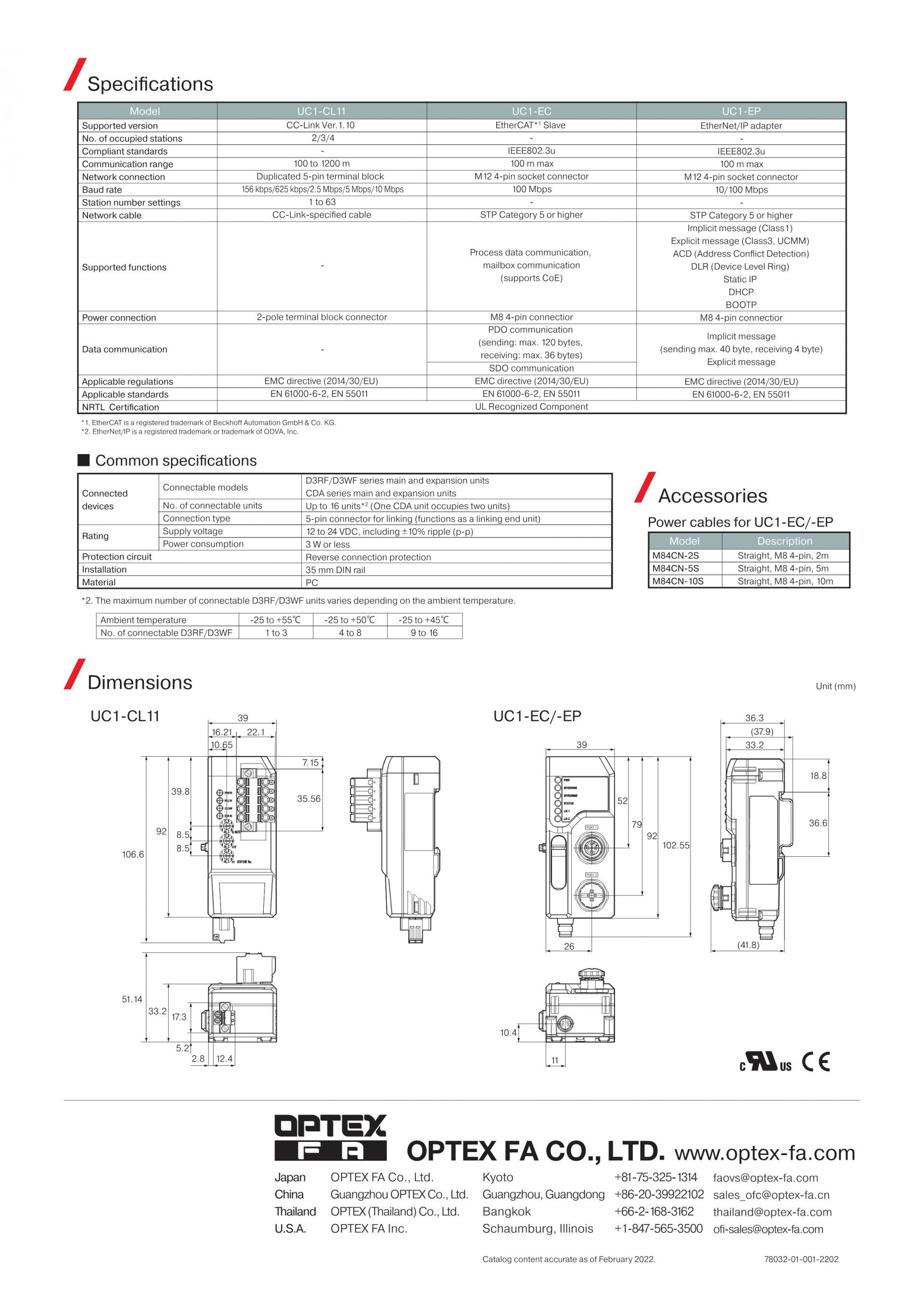 OPTEX FA 옵텍스 에프에이 UC1-EP EtherNet/IP 통신 유닛 (가격문의)