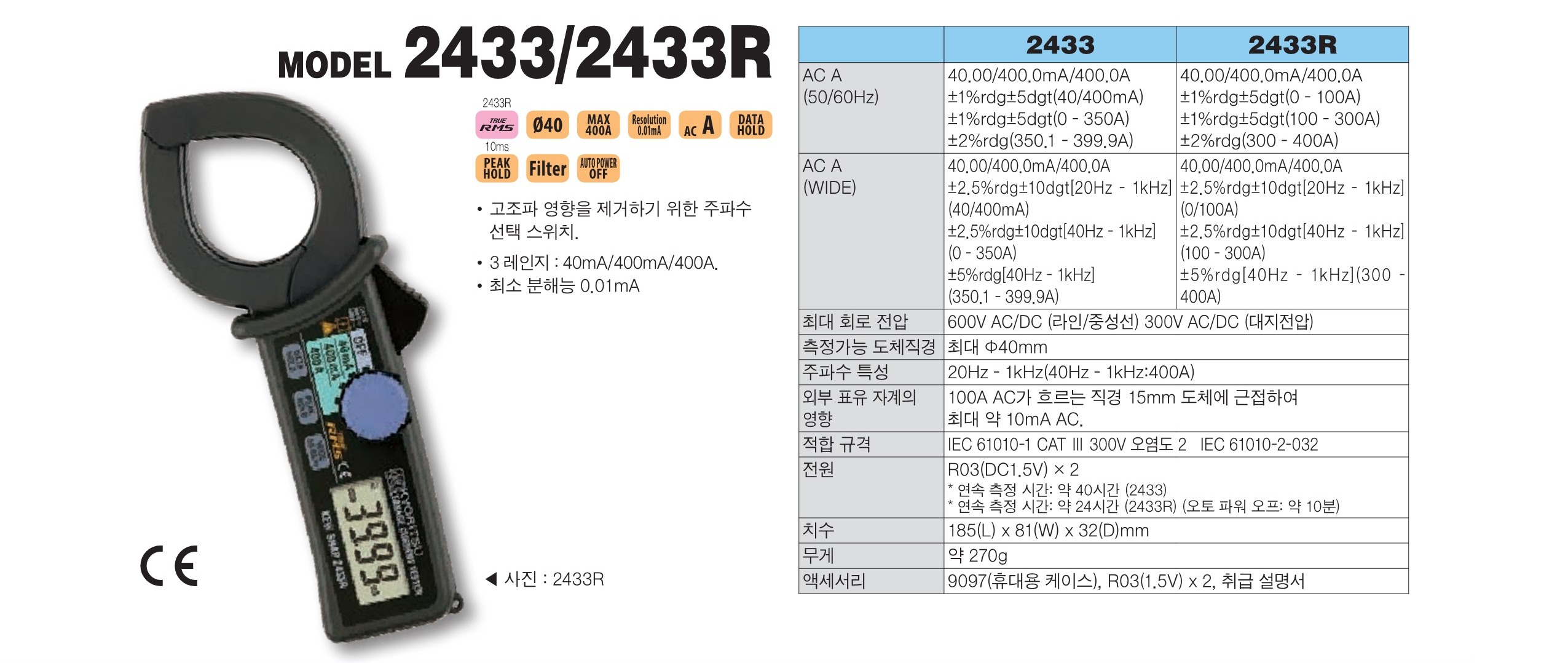 교리츠(교리스) KYORITSU 2433R 누설전류 클램프미터 - 가격문의