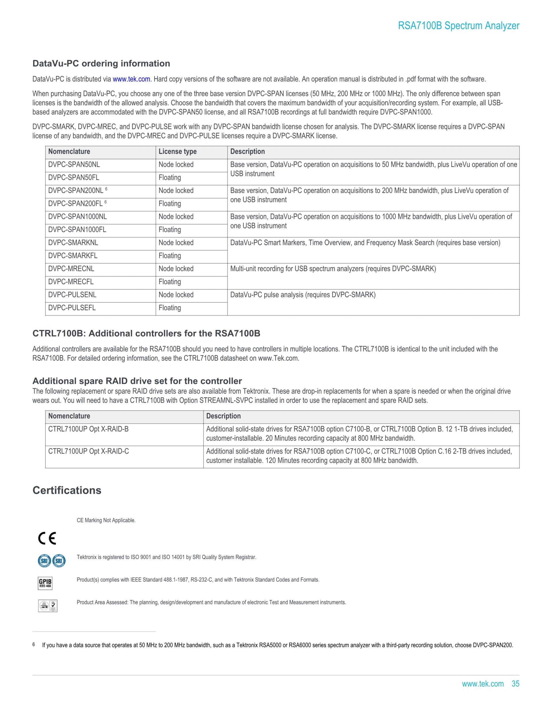 TEKTRONIX 텍트로닉스 RSA7100 광대역 신호 분석기 시리즈 RSA7100A / RSA7100B (가격문의)