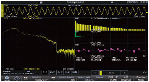 YOKOGAWA 요꼬가와 DL350 스코프코더 – 굿맨시스템 (가격문의)