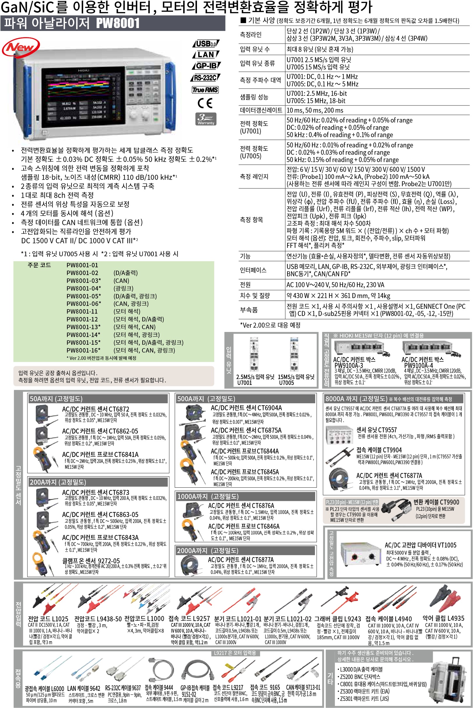 HIOKI 히오키 PW8001 파워 아날라이저 ()