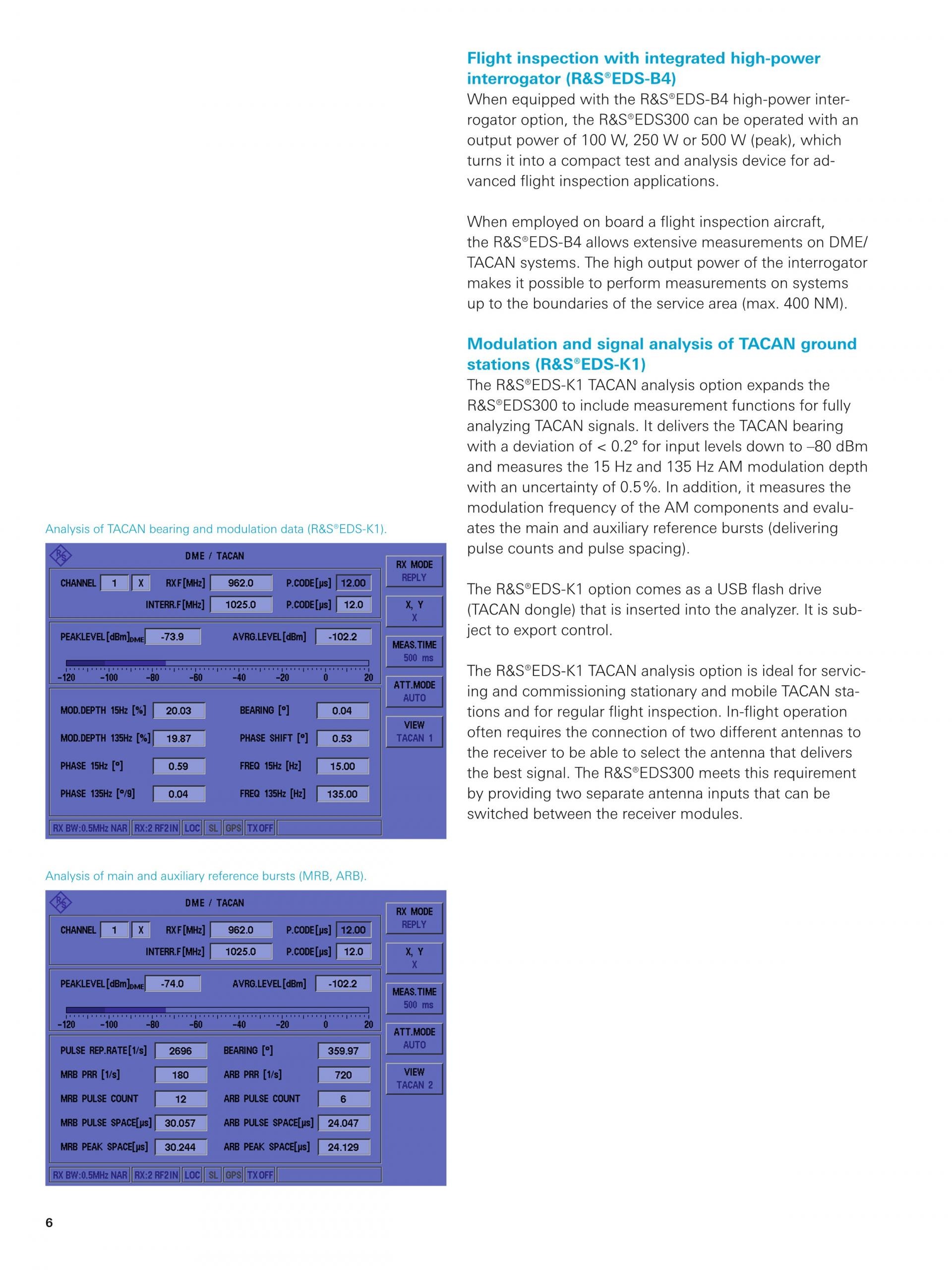 ROHDE & SCHWARZ 로데슈바르츠 로데슈바르즈 EDS300 DME/펄스 분석기 (가격문의)