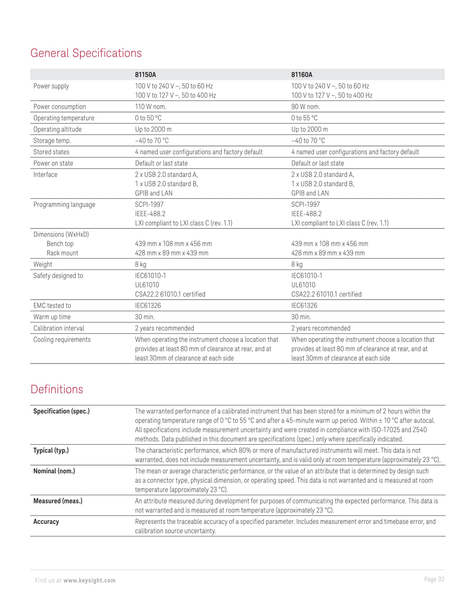 KEYSIGHT 키사이트 81150A | 펄스 함수 임의 노이즈 발생기 (가격문의)
