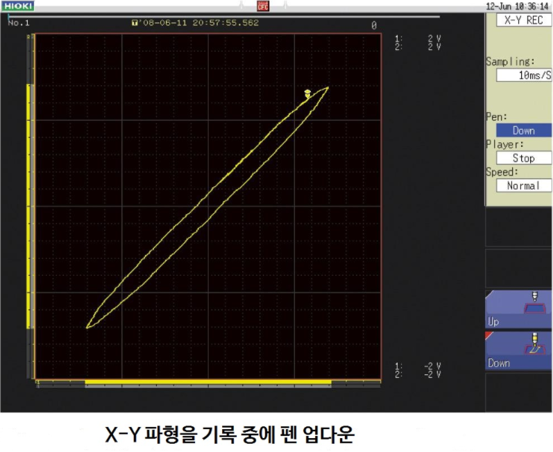 히오키 HIOKI MR8847A 메모리 하이코더 (가격문의)