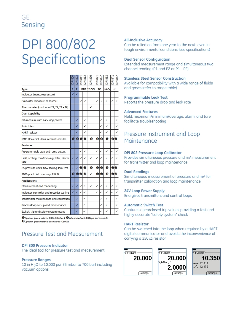 DRUCK 드럭 DPI802 압력 측정교정기(0.01%~0.1%) (가격문의)