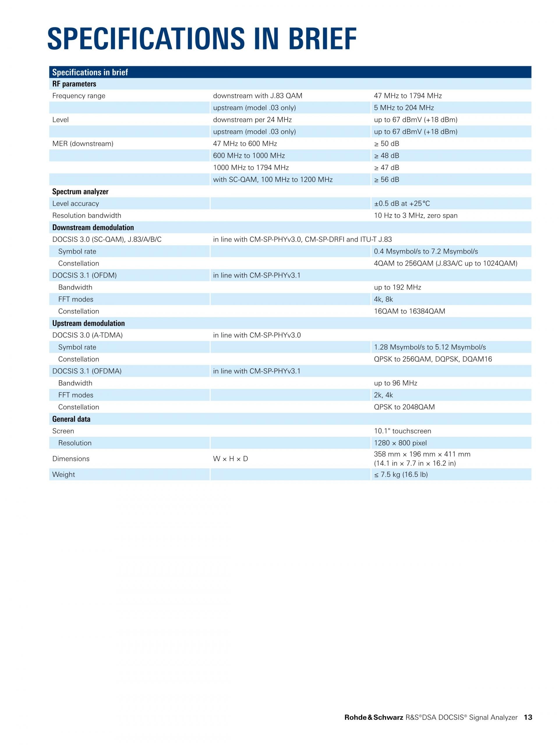 로데슈바르즈 ROHDE & SCHWARZ - DSA DOCSIS 신호 분석기 (가격문의)