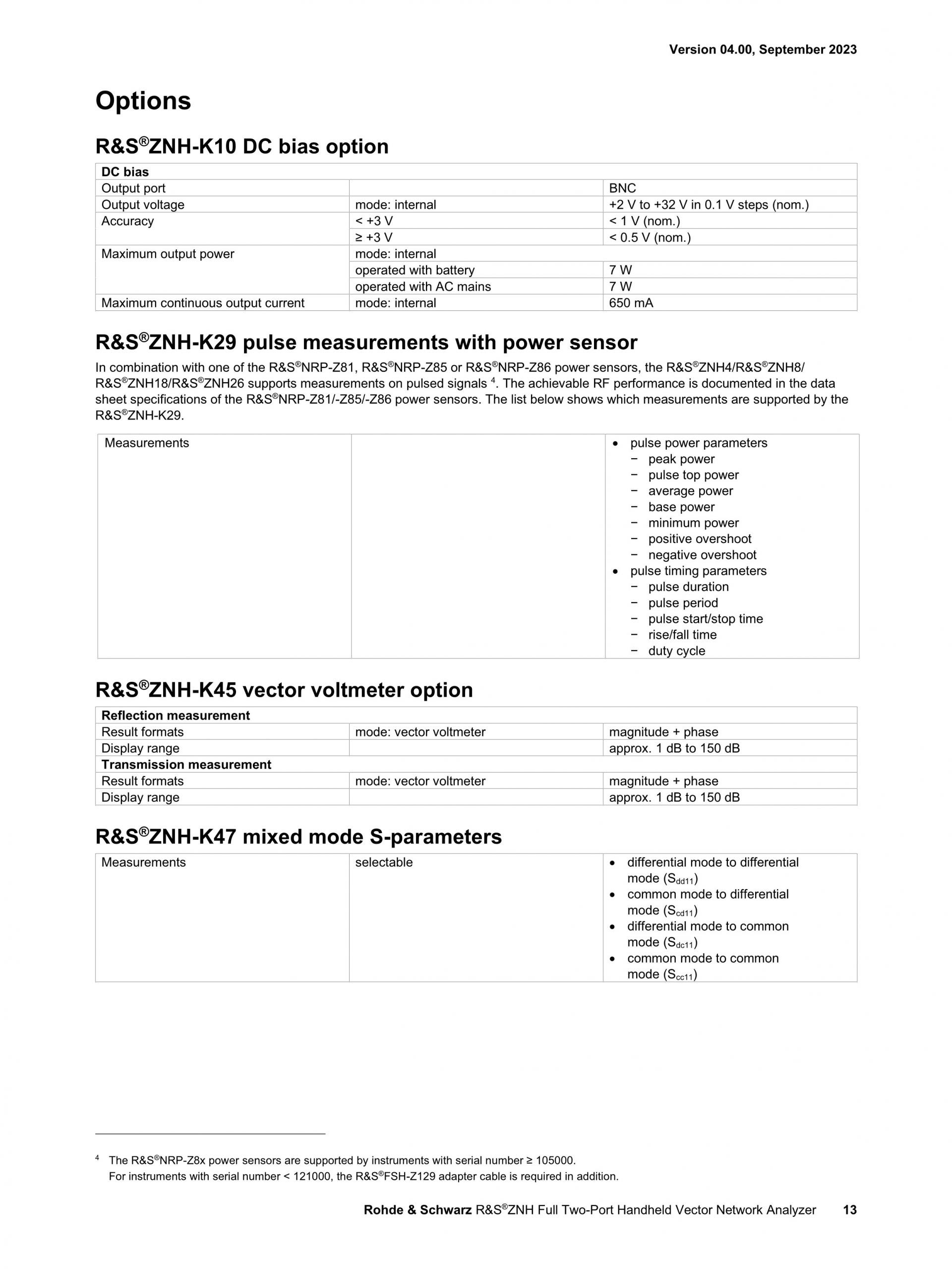 ROHDE & SCHWARZ 로데슈바르츠 로데슈바르즈 - ZNH 휴대용 벡터 네트워크 분석기 (가격문의)