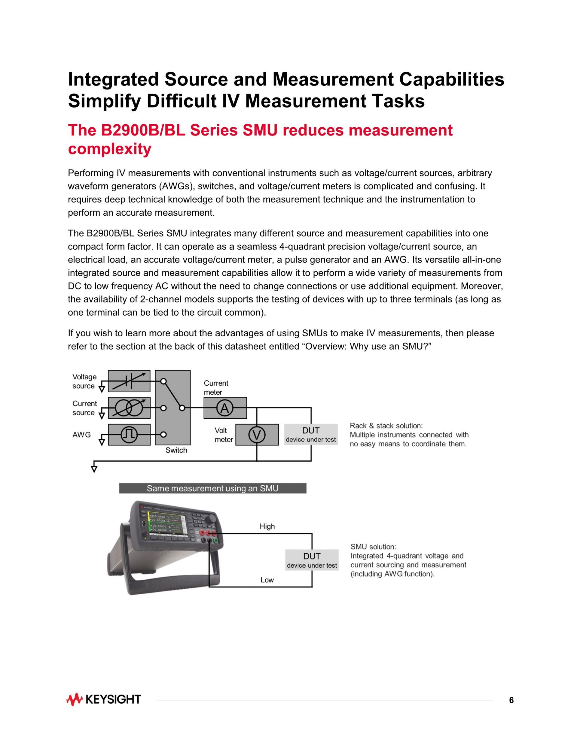 키사이트 KEYSIGHT B2901B – 정밀 소스 / 측정장치 1 채널, 100 fA 분해능, 210 V, 3 A DC ...