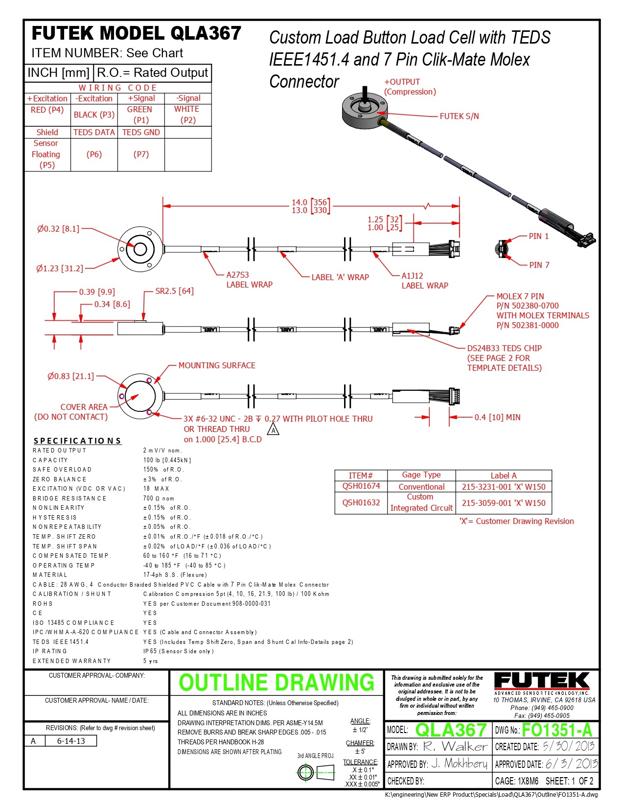FUTEK 퓨텍 QLA367 (가격문의) Custom Load Button Load Cell with TEDS - QSH01632