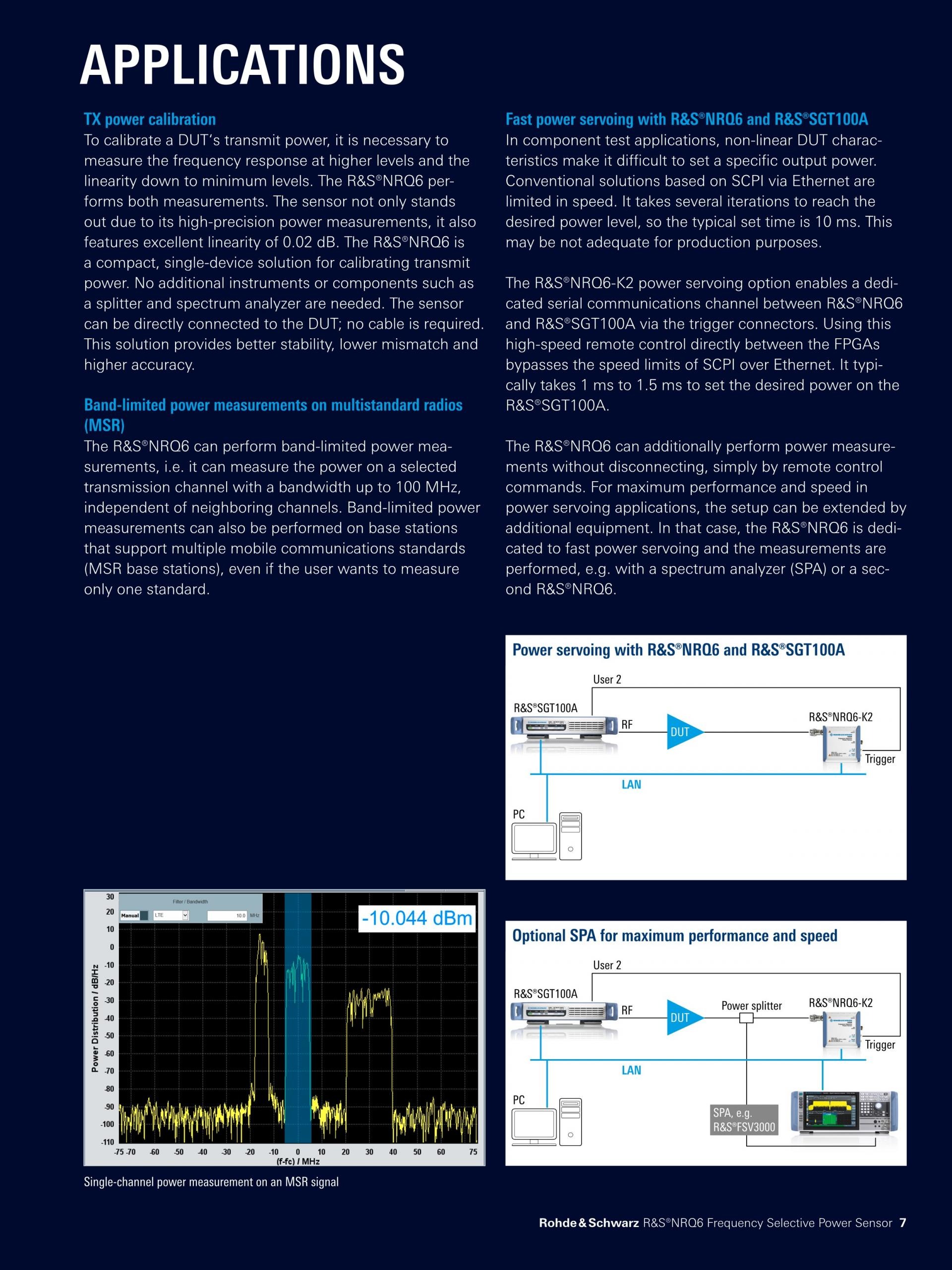 로데슈바르즈 ROHDE & SCHWARZ NRQ6 주파수 선택형 파워 센서 (가격문의) – 굿맨시스템